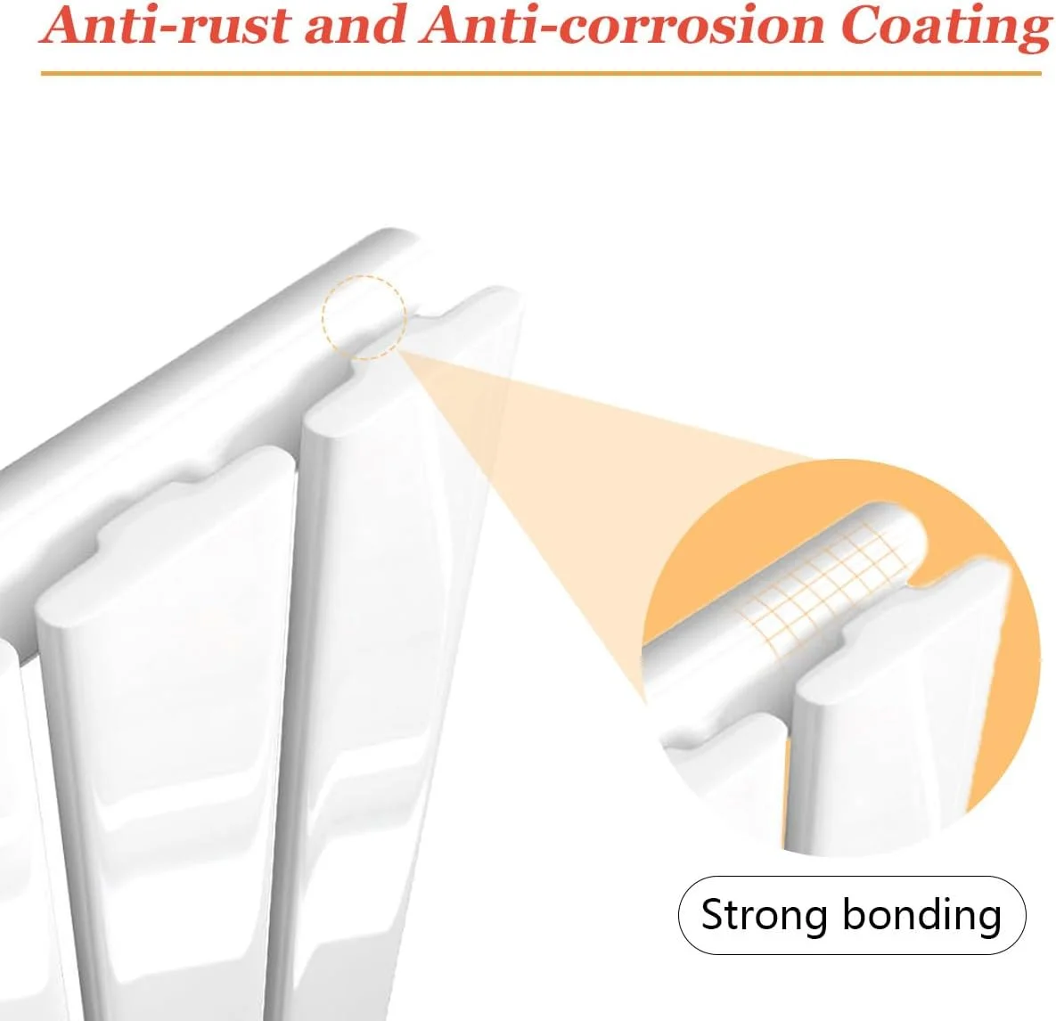 رادیاتور افقی حمام GY سفید پنل تخت طراح 600x748 میلی متر تک رادیاتور شوفاژ مدرن