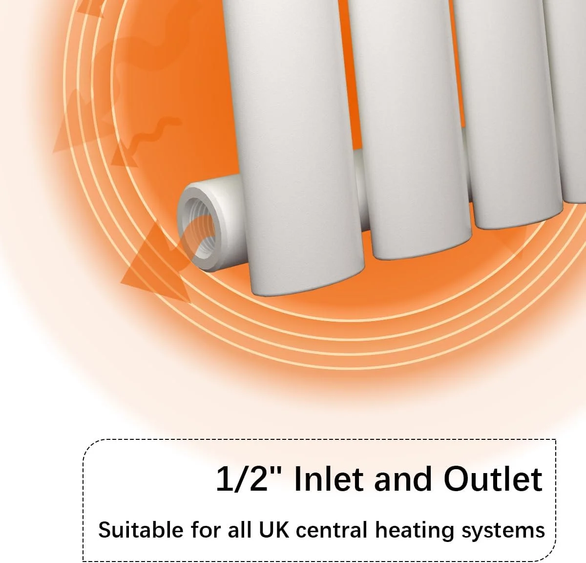 رادیاتور افقی حمام GY سفید پنل تخت طراح 600x748 میلی متر تک رادیاتور شوفاژ مدرن