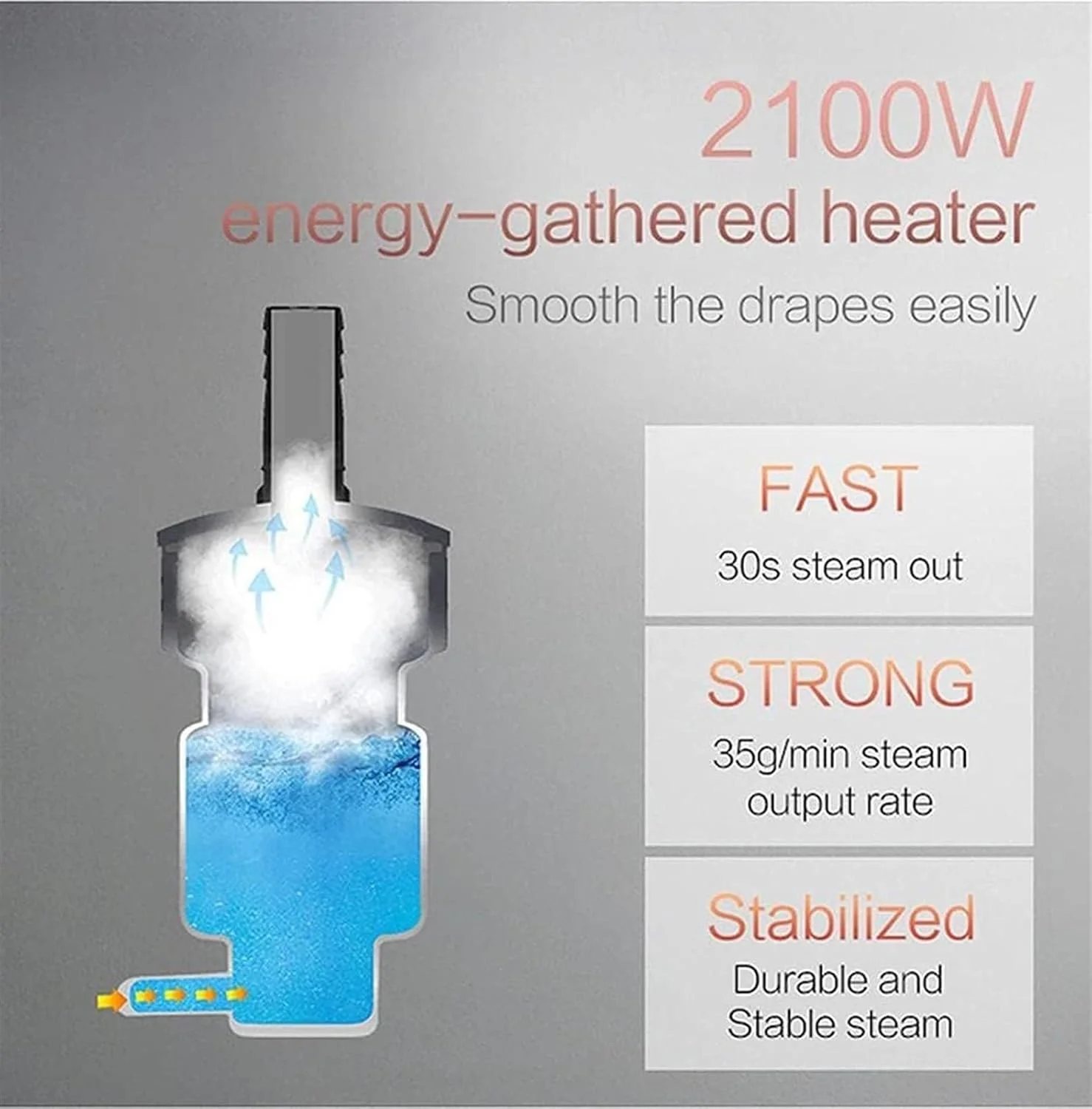 بخارگر دستی لباس، اتو بخار ایستاده و افقی، گرم شدن در 30 ثانیه و بخار قدرتمند 2100 وات پلاس، اتو بخار مسافرتی حرفه ای برای لباس