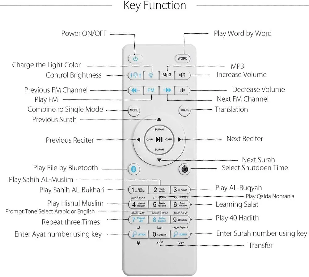 اسپیکر قابل حمل چراغ لمسی قرآن SmartGrist مدل SQ112 جدیدترین مدل، پخش کننده اذان برای حج عمره، هدیه مسلمانان، حافظه 8 گیگابایتی، مجموعه هدیه عید رمضان و صلوات