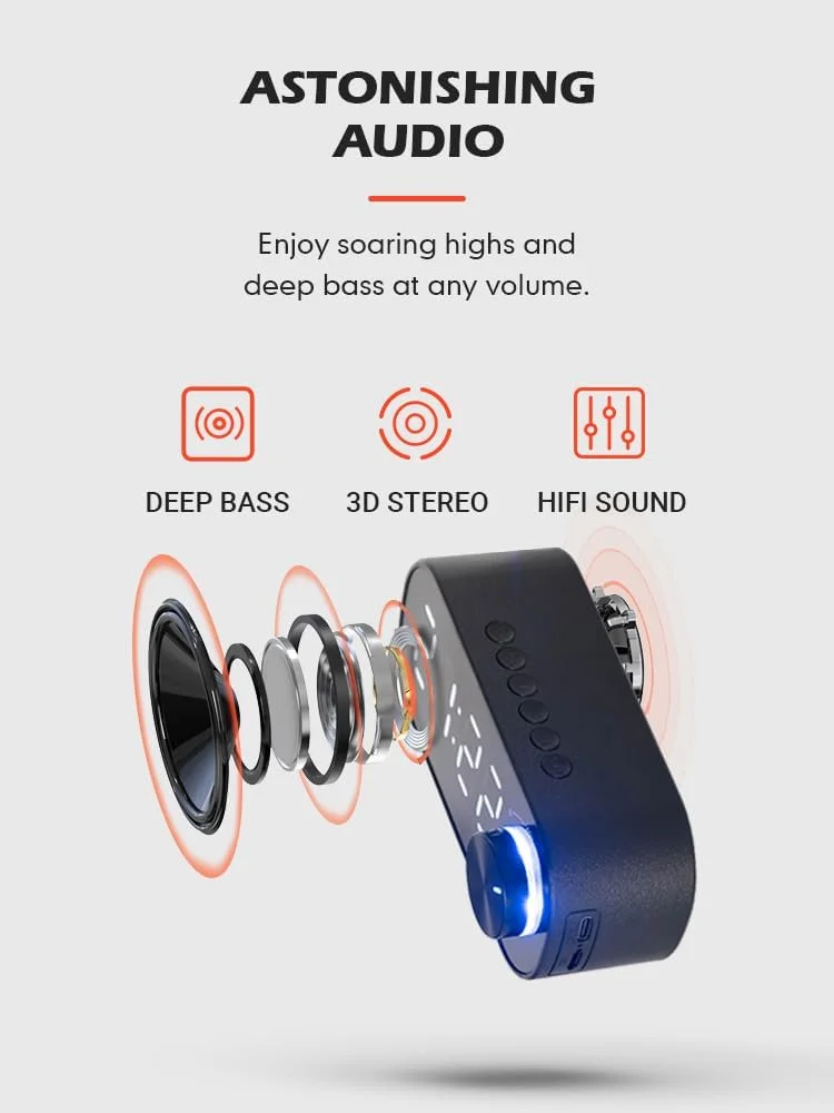 اسپیکر بلوتوث قابل حمل PowerPro G22 با صدای استریو HD 360 درجه و بیس فوق العاده، دارای ساعت زنگ دار دیجیتال، نمایشگر LED، چراغ شب، پشتیبانی از کابل AUX و شارژ USB برای مسافرت و استفاده در فضای باز (سفید) اسپیکر بلوتوث قابل حمل PowerPro G22 با صدای استریو HD 360 درجه و بیس فوق العاده، دارای ساعت زنگ دار دیجیتال، نمایشگر LED، چراغ شب، پشتیبانی از کابل AUX و شارژ USB برای مسافرت و استفاده در فضای باز (سفید)