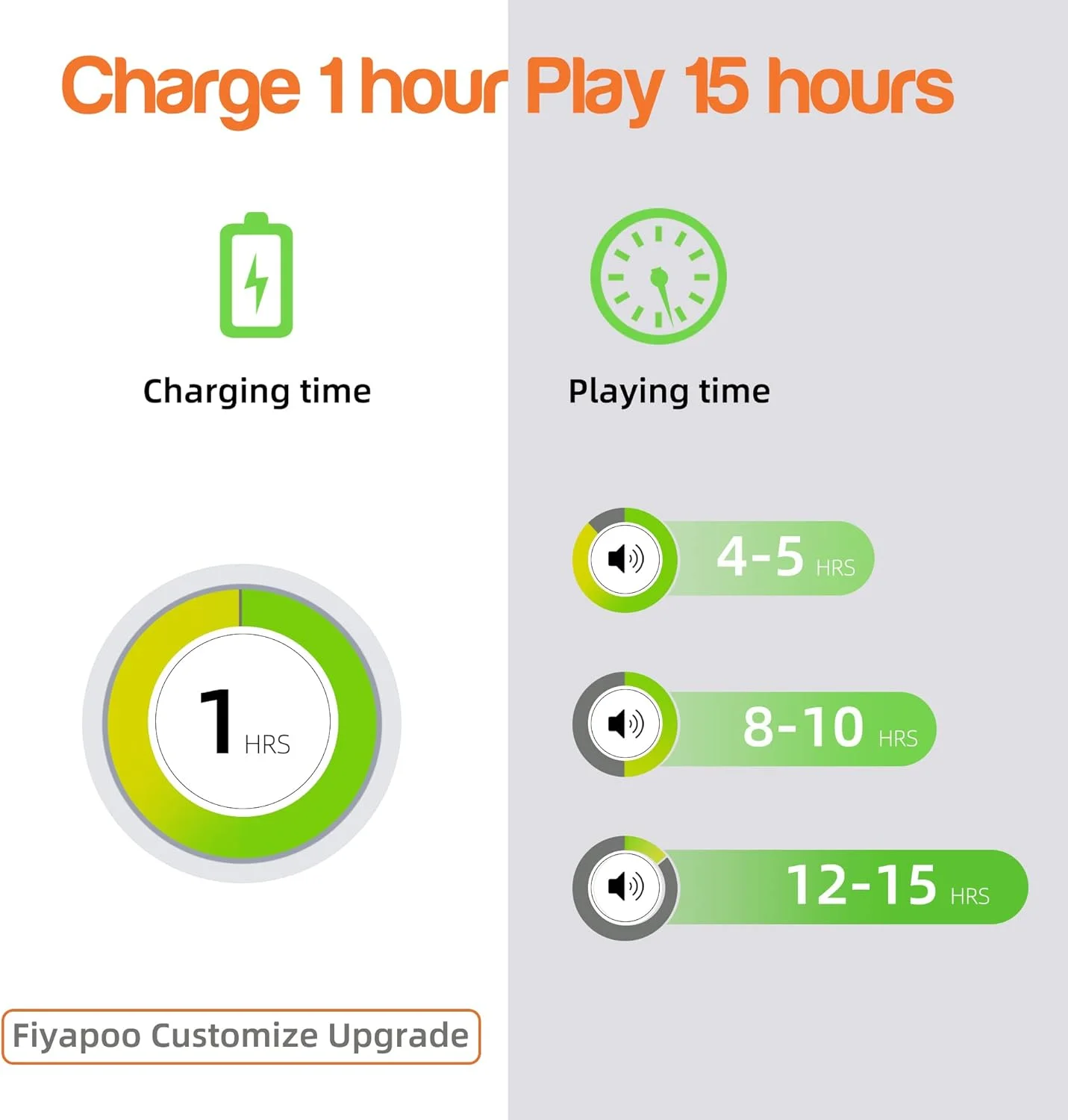 اسپیکر مینی بیس NA، اسپیکر قابل حمل mohoss با ورودی صدای AUX 3.5 میلی متری، اسپیکر همبرگری خارجی قابل شارژ برای گوشی های هوشمند آیفون اندروید، لپ تاپ، تبلت، آیپاد، MP3