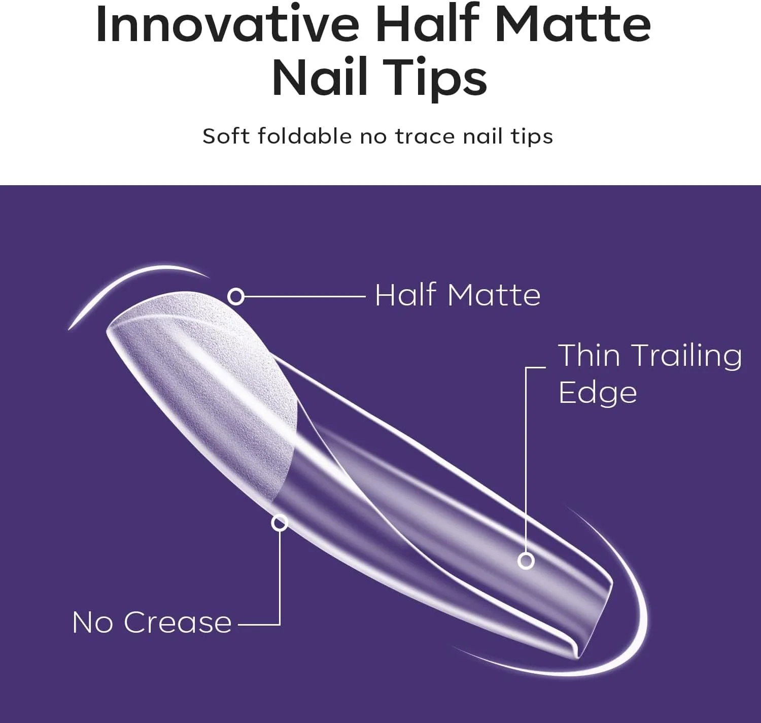 تیپ ناخن مربعی متوسط Modelones - 500 عدد تیپ ناخن مصنوعی نیمه مات از پیش شکل داده شده با پوشش کامل، کیت ژل اکریلیک برای کاشت ناخن در سالن تیپ ناخن مربعی متوسط Modelones - 500 عدد تیپ ناخن مصنوعی نیمه مات از پیش شکل داده شده با پوشش کامل، کیت ژل اکریلیک برای کاشت ناخن در سالن