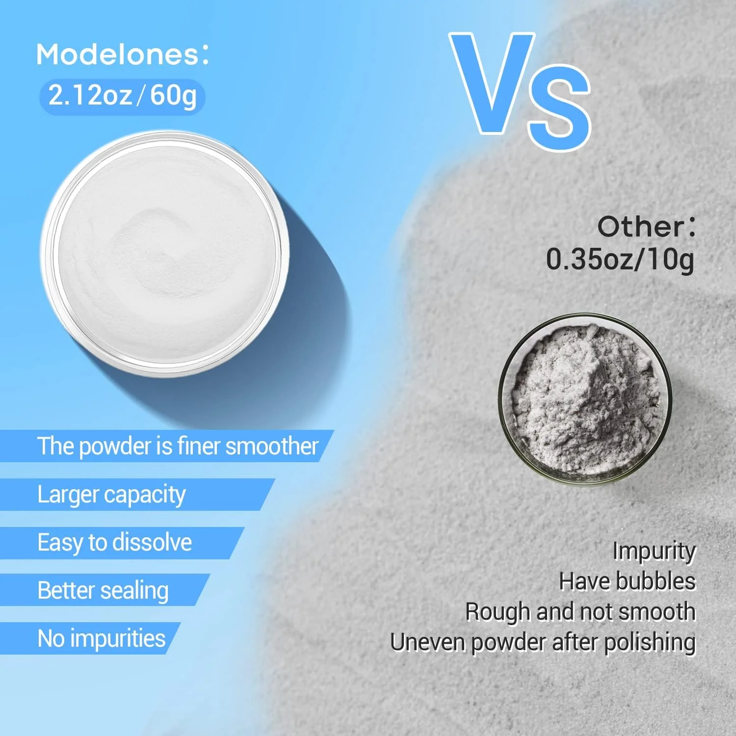 پودر اکریلیک Modelones، پودر اکریلیک شفاف حرفه ای 60 گرمی برای کاشت ناخن، طراحی ناخن فرانسوی، گل های سه بعدی، حکاکی، مناسب برای مبتدیان