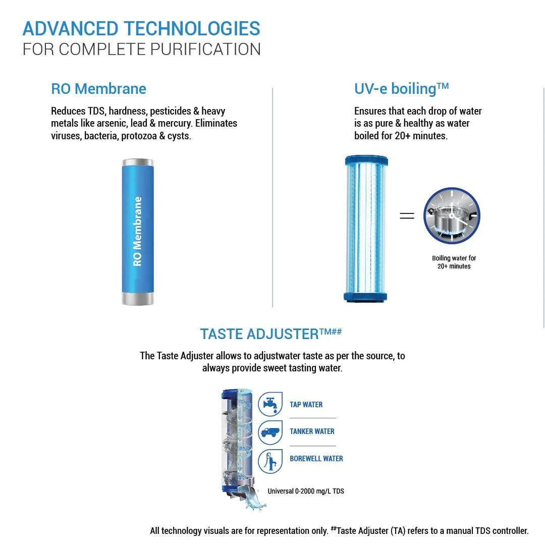 دستگاه تصفیه آب قلیایی آکواگارد آستور با فناوری RO+UV+MTDS | ظرفیت 6.2 لیتر | مناسب برای آب چاه، تانکر و شهری | نصب رایگان | 2 سرویس رایگان دستگاه تصفیه آب قلیایی آکواگارد آستور با فناوری RO+UV+MTDS | ظرفیت 6.2 لیتر | مناسب برای آب چاه، تانکر و شهری | نصب رایگان | 2 سرویس رایگان