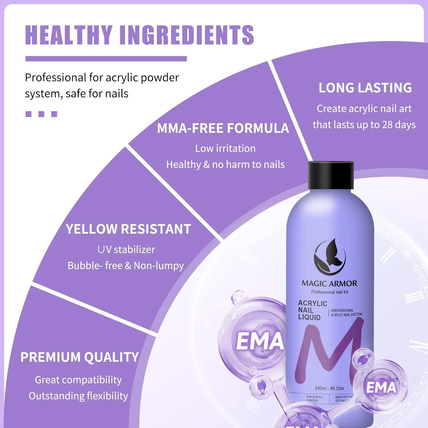 مایع کاشت ناخن اکریلیک مجیک آرمور 240 میلی لیتر - حرفه ای، بدون زردی، بدون MMA، خشک شدن سریع برای مبتدیان، مناسب برای استفاده در خانه و سالن های ناخن