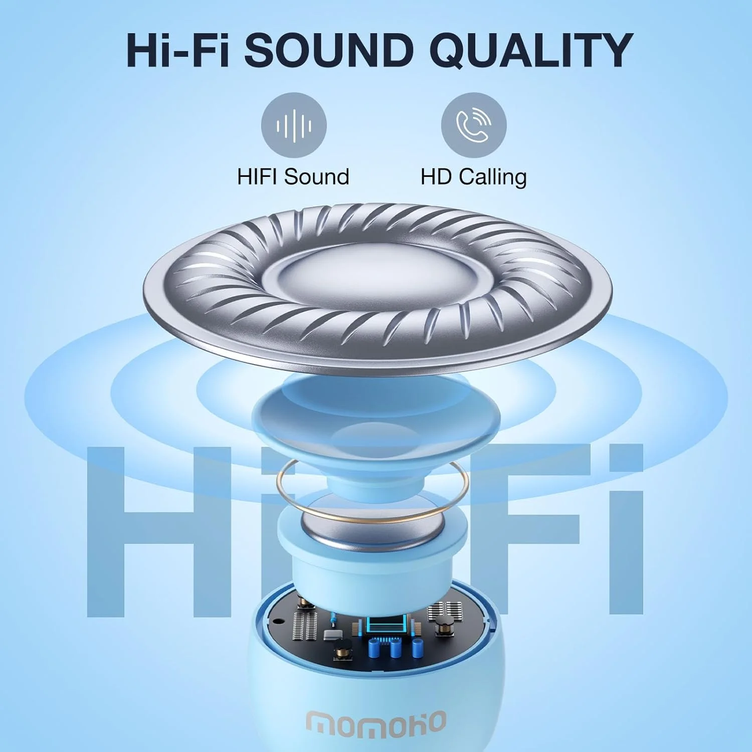 اسپیکر بلوتوثی کوچک MOMOHO، اسپیکر بلوتوثی بی سیم کوچک، اسپیکرهای قابل حمل برای خانه/فضای باز/مسافرت/مهمانی، هدیه، کادو (آبی)