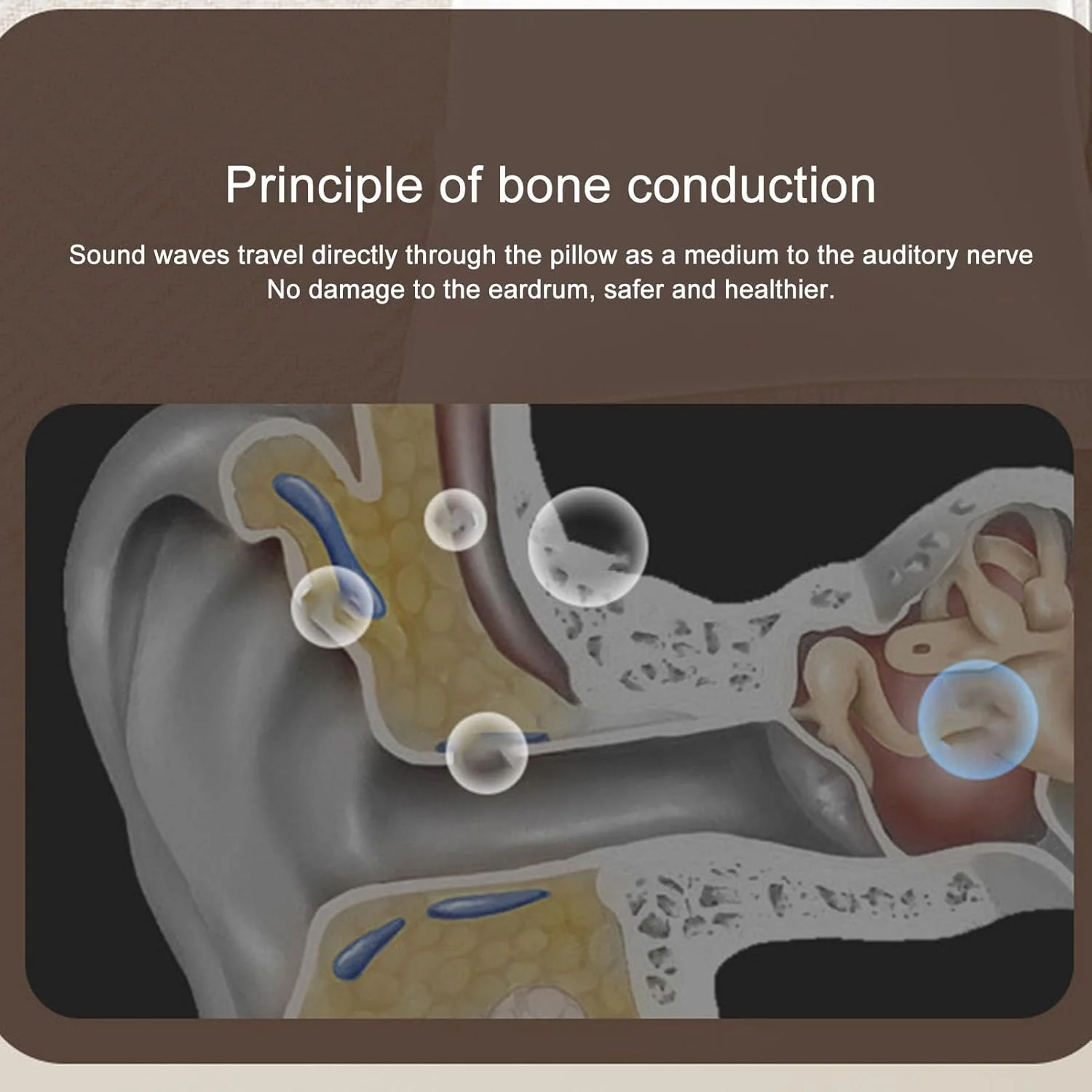 اسپیکر خواب رسانش استخوانی Luqeeg، صدای استریو، اسپیکر خواب بی سیم قابل حمل زیر بالش، پخش کننده MP3 برای خانه، ورزش های فضای باز، اوقات فراغت و سرگرمی (سفید) اسپیکر خواب رسانش استخوانی Luqeeg، صدای استریو، اسپیکر خواب بی سیم قابل حمل زیر بالش، پخش کننده MP3 برای خانه، ورزش های فضای باز، اوقات فراغت و سرگرمی (سفید)