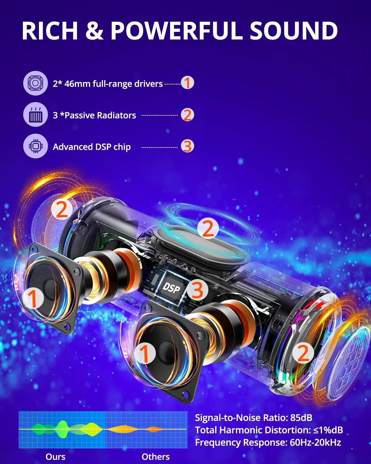اسپیکر بلوتوثی Tronsmart T7 Lite 5.3، اسپیکر قابل حمل قدرتمند با نور LED رنگی، ضد آب IPX7، پخش 24 ساعته، صدای استریو، کنترل برنامه، پشتیبانی از TF، SD، برای مهمانی ها - آبی اسپیکر بلوتوثی Tronsmart T7 Lite 5.3، اسپیکر قابل حمل قدرتمند با نور LED رنگی، ضد آب IPX7، پخش 24 ساعته، صدای استریو، کنترل برنامه، پشتیبانی از TF، SD، برای مهمانی ها - آبی