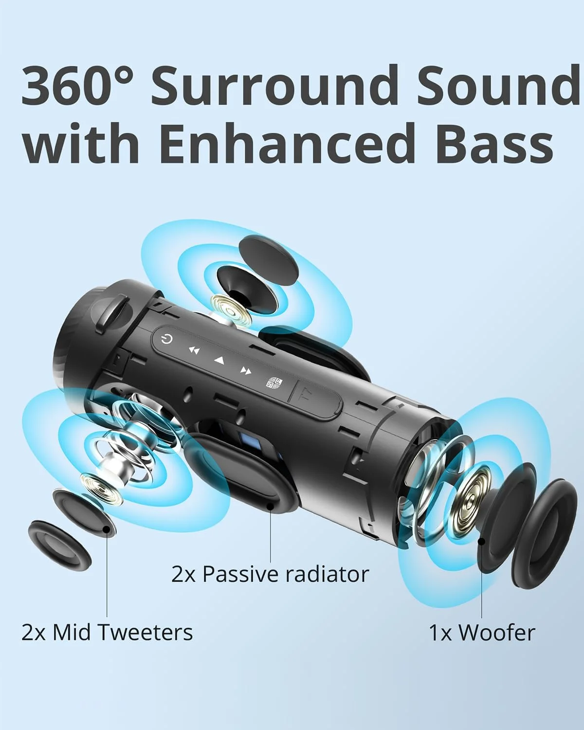 اسپیکر بلوتوثی قابل حمل ترونسمارت T7 30W ضد آب، صدای SouldPulse با صدای فراگیر 360 درجه، بلوتوث V5.3، ضد آب IPX7، TWS، باتری 4000mAh، EQ سفارشی از طریق برنامه - مشکی