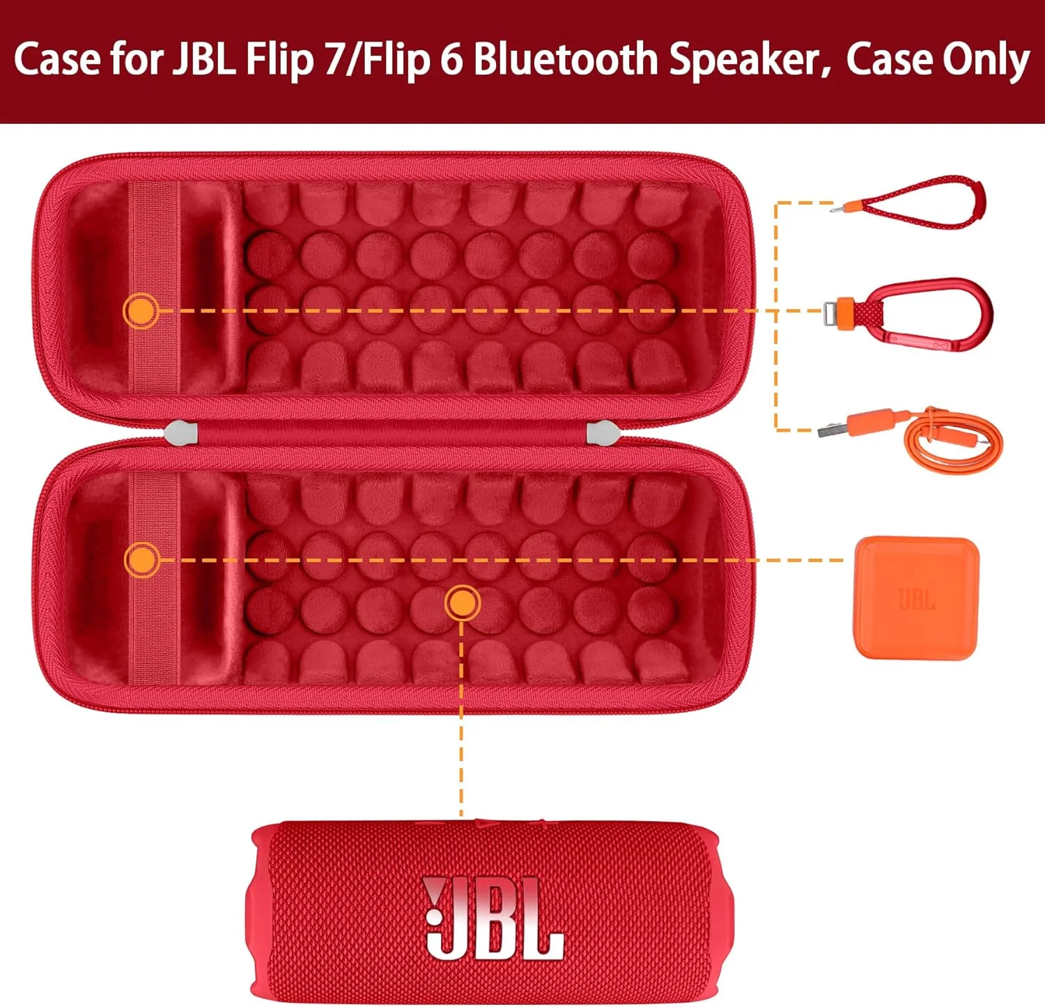کیف حمل سخت Khanka برای اسپیکر بلوتوثی قابل حمل ضد آب JBL Flip 7 / Flip 6، فقط کیف کیف حمل سخت Khanka برای اسپیکر بلوتوثی قابل حمل ضد آب JBL Flip 7 / Flip 6، فقط کیف