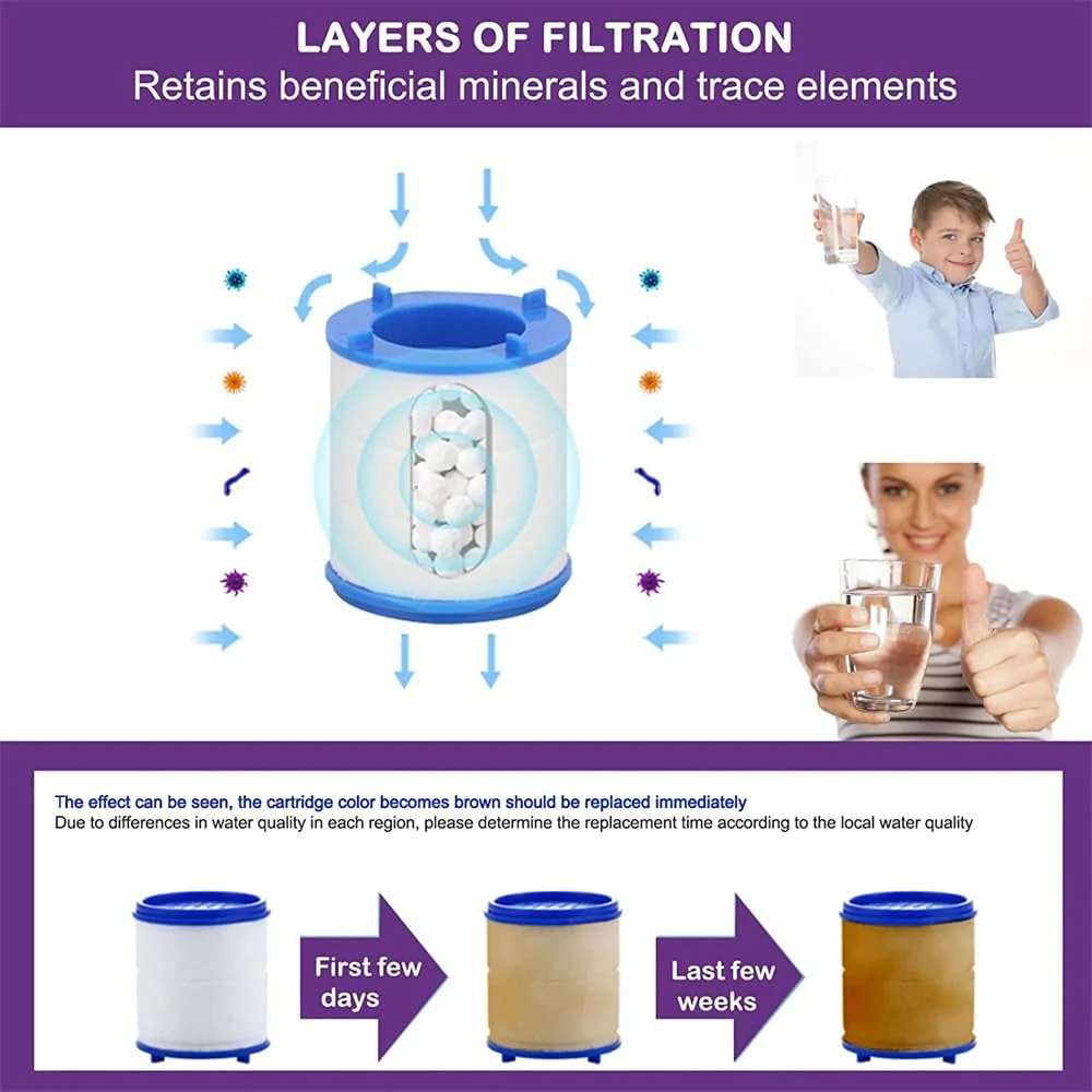 شیر آب فیلتردار سینک، فیلتر شیر آب حمام، تصفیه کننده فیلترهای شیر آب با چرخش 360 درجه، فیلتراسیون شیر آشپزخانه برای حذف کلر، فلوراید، فلزات سنگین، آب سخت برای حمام و آشپزخانه خانگی (2 عدد) شیر آب فیلتردار سینک، فیلتر شیر آب حمام، تصفیه کننده فیلترهای شیر آب با چرخش 360 درجه، فیلتراسیون شیر آشپزخانه برای حذف کلر، فلوراید، فلزات سنگین، آب سخت برای حمام و آشپزخانه خانگی (2 عدد)