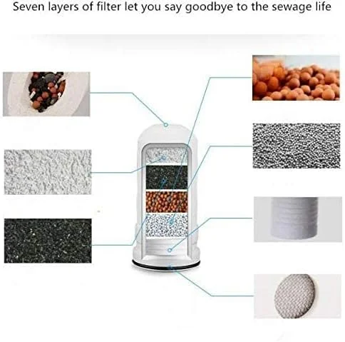 شیرآلات آشپزخانه کارتریج فیلتر آب شیر تصفیه کننده آب خانگی فیلتر سرامیکی قابل شستشو تصفیه آب کوچک برای kubichai شیرآلات آشپزخانه کارتریج فیلتر آب شیر تصفیه کننده آب خانگی فیلتر سرامیکی قابل شستشو تصفیه آب کوچک برای kubichai