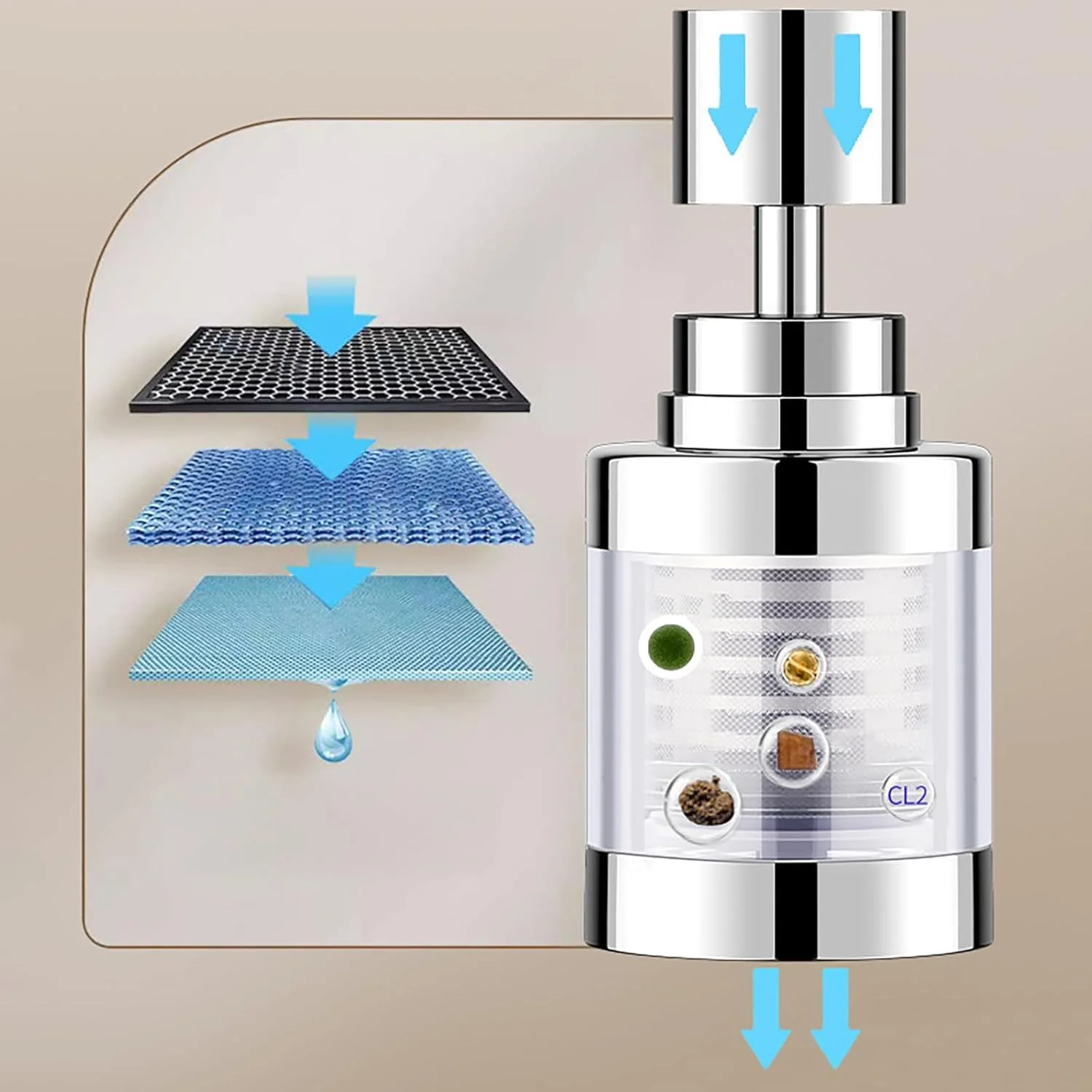 فیلتر آب شیر آب ALANX، دارای 3 حالت چرخش 360 درجه، هسته استیل ضد زنگ، تصفیه کننده آب، حذف کلر، فلوراید، فلزات سنگین، کاهش مواد معدنی آب سخت برای آشپزخانه فیلتر آب شیر آب ALANX، دارای 3 حالت چرخش 360 درجه، هسته استیل ضد زنگ، تصفیه کننده آب، حذف کلر، فلوراید، فلزات سنگین، کاهش مواد معدنی آب سخت برای آشپزخانه