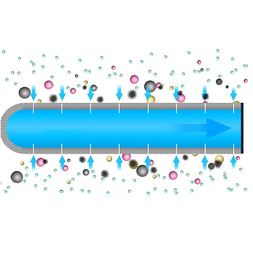 فیلتر آب شیر YOJN، تصفیه کننده آب، سیستم فیلتر آب شیر، کاهش کلر، دو خروجی، فیلتر شیر آب آشپزخانه خانگی، تصفیه کننده آب با فیلتراسیون کربن (فیلتر) فیلتر آب شیر YOJN، تصفیه کننده آب، سیستم فیلتر آب شیر، کاهش کلر، دو خروجی، فیلتر شیر آب آشپزخانه خانگی، تصفیه کننده آب با فیلتراسیون کربن (فیلتر)