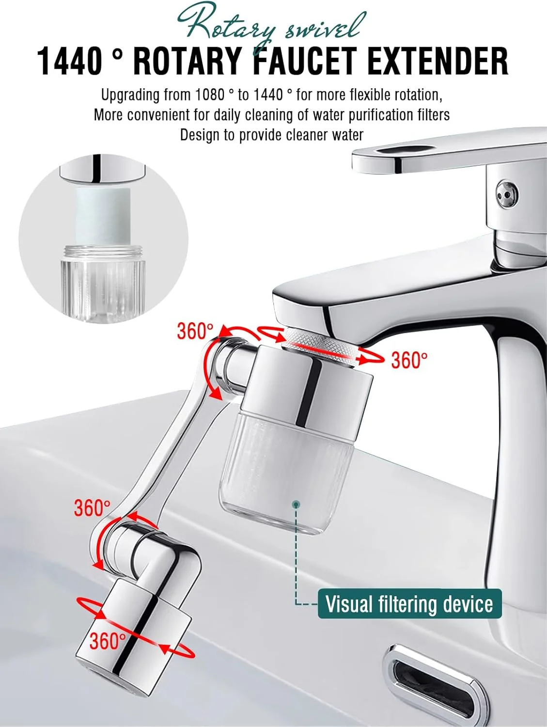 افزایش دهنده چرخان شیر آب URbazaar با قابلیت چرخش 1440 درجه با فیلتر آب قابل مشاهده و 5 عنصر فیلتر جایگزین، شیر آب تاشو و جهانی ضد پاشش با دو حالت خروجی آب برای آشپزخانه و حمام