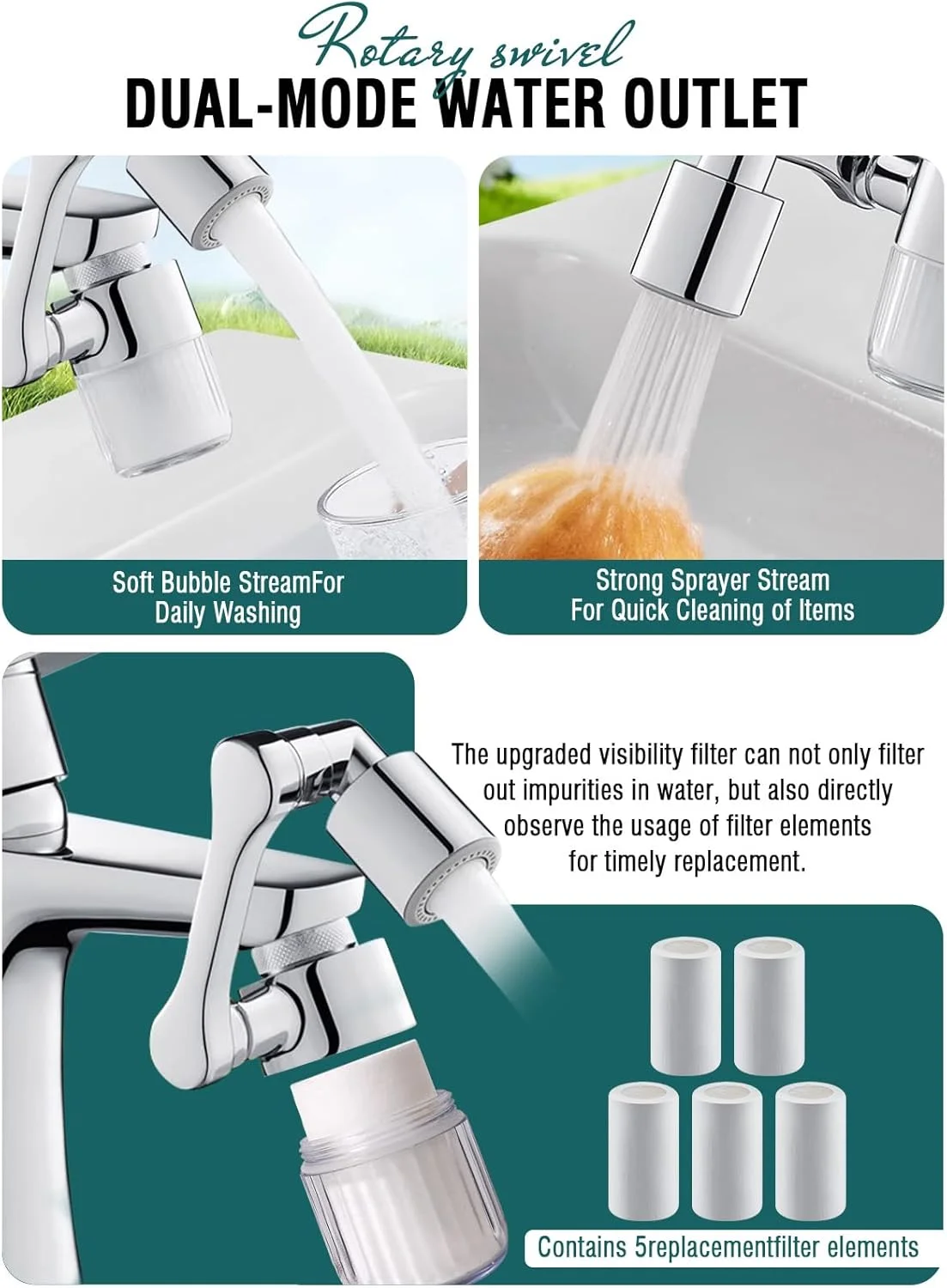 افزایش دهنده چرخان شیر آب URbazaar با قابلیت چرخش 1440 درجه با فیلتر آب قابل مشاهده و 5 عنصر فیلتر جایگزین، شیر آب تاشو و جهانی ضد پاشش با دو حالت خروجی آب برای آشپزخانه و حمام