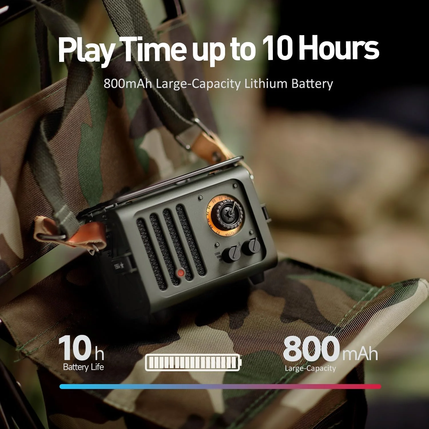 اسپیکر بلوتوث قابل حمل Muzen Wild Radiooo، اسپیکر رادیو FM با بند شانه قابل حمل، اسپیکر بی سیم مقاوم و قدیمی، بدنه فلزی بیرونی، صدای استریو بلند، برای مسافرت های کمپینگ در فضای باز