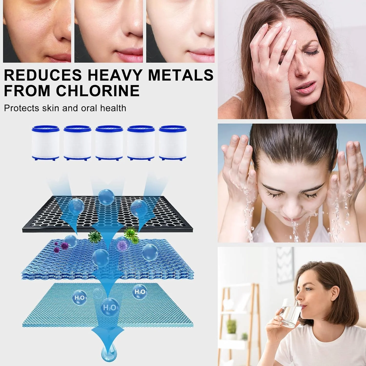 فیلتر شیر آب سینک، فیلتر شیر آب جهانی با قابلیت چرخش 360 درجه، تصفیه کننده آب شیر آشپزخانه و حمام - حذف کلر، فلوراید، فلزات سنگین و سختی آب برای خانه (4 عدد + 24 کارتریج فیلتر)