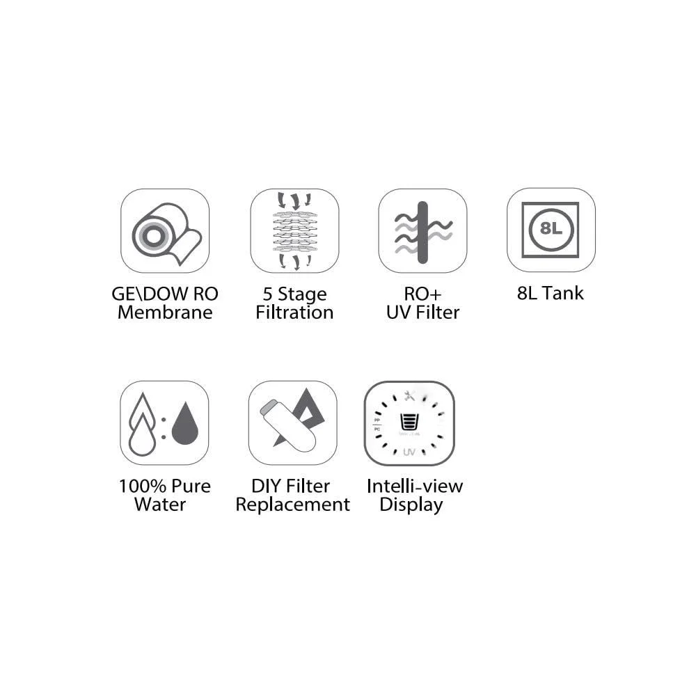 دستگاه تصفیه آب خانگی میلان مدل Advance RO+UV - سفید | فیلتر آب ایستاده | آبسردکن اکریلیک با لوله و لوازم جانبی نصب | سیستم تصفیه آب پیشرفته - (34x25.5x48.5) سانتی متر دستگاه تصفیه آب خانگی میلان مدل Advance RO+UV - سفید | فیلتر آب ایستاده | آبسردکن اکریلیک با لوله و لوازم جانبی نصب | سیستم تصفیه آب پیشرفته - (34x25.5x48.5) سانتی متر