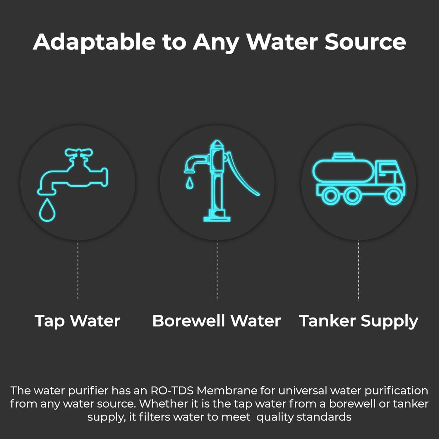 دستگاه تصفیه آب خانگی لیوپور مدل GLO PRO++ RO+UV+UF - با ظرفیت 7 لیتر - نصب استاندارد رایگان - مناسب برای آب چاه، تانکر و آب شهری - مشکی دستگاه تصفیه آب خانگی لیوپور مدل GLO PRO++ RO+UV+UF - با ظرفیت 7 لیتر - نصب استاندارد رایگان - مناسب برای آب چاه، تانکر و آب شهری - مشکی