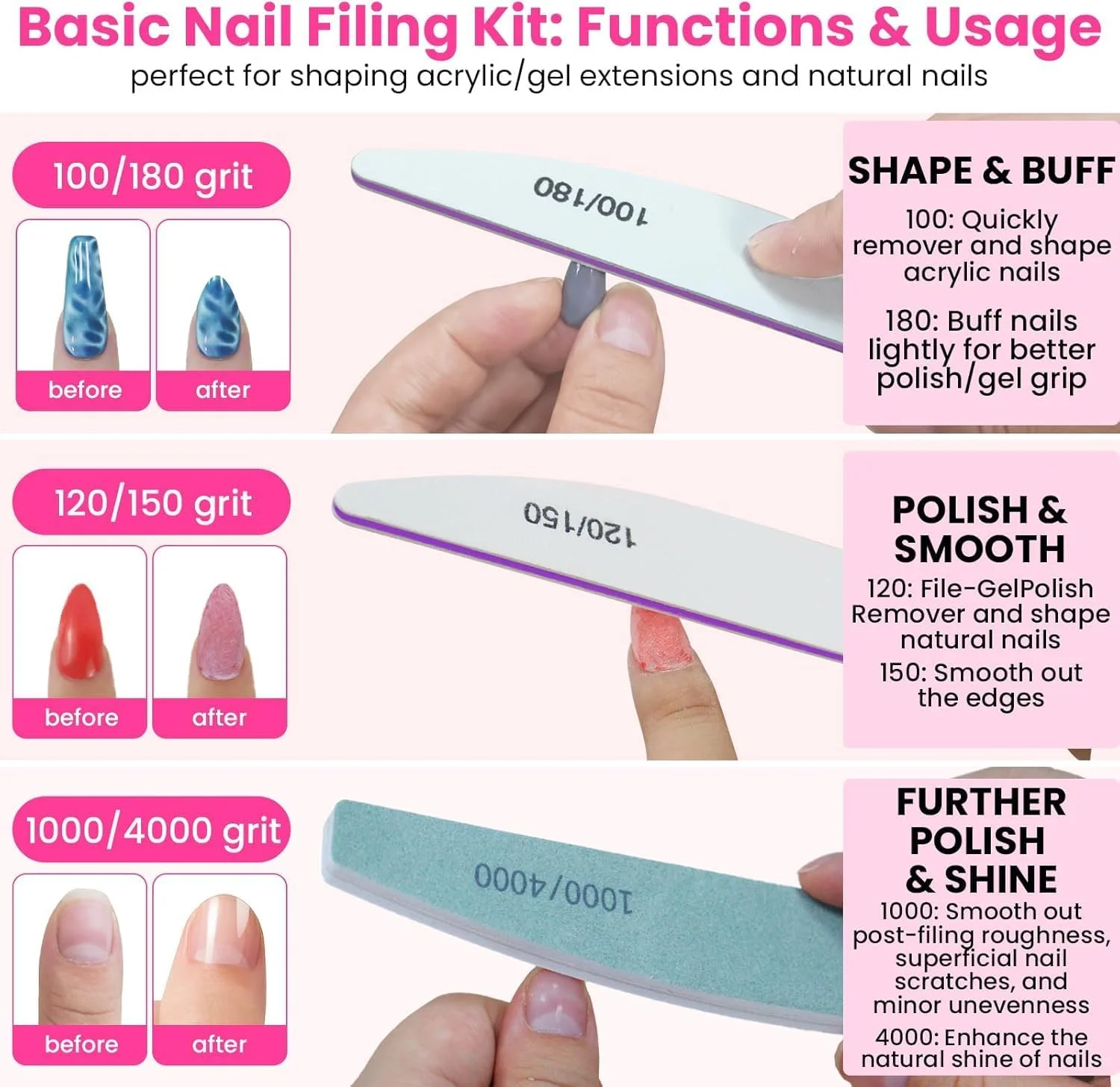 ست مانیکور 12 تکه زنانه، ست سوهان ناخن برای عقب زننده کوتیکول (صورتی، تعداد، 12، درجه زبری 100/180) ست مانیکور 12 تکه زنانه، ست سوهان ناخن برای عقب زننده کوتیکول (صورتی، تعداد، 12، درجه زبری 100/180)