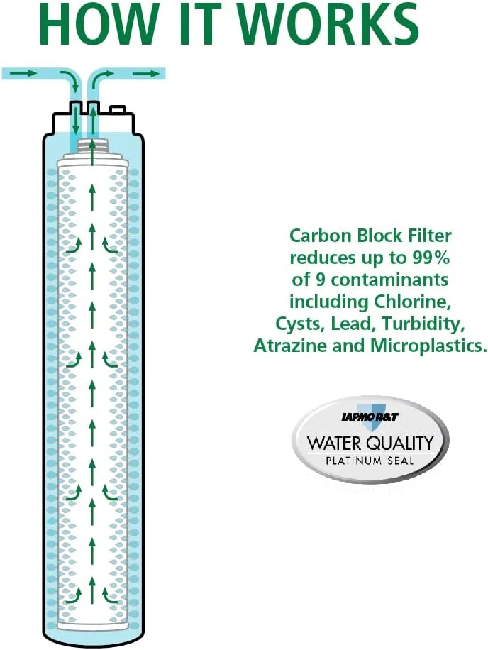 سیستم فیلتر آب زیر سینکی AO Smith - اتصال مستقیم پایه، فیلتراسیون آب تمیز شیر اصلی - فیلتر کربن بلاک تا 99% از 9 آلاینده مضر را کاهش می دهد - AO-MF