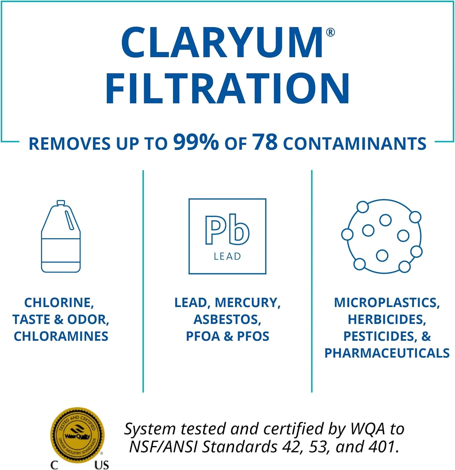 دستگاه تصفیه آب رومیزی آکواسانا - دستگاه آب تمیز