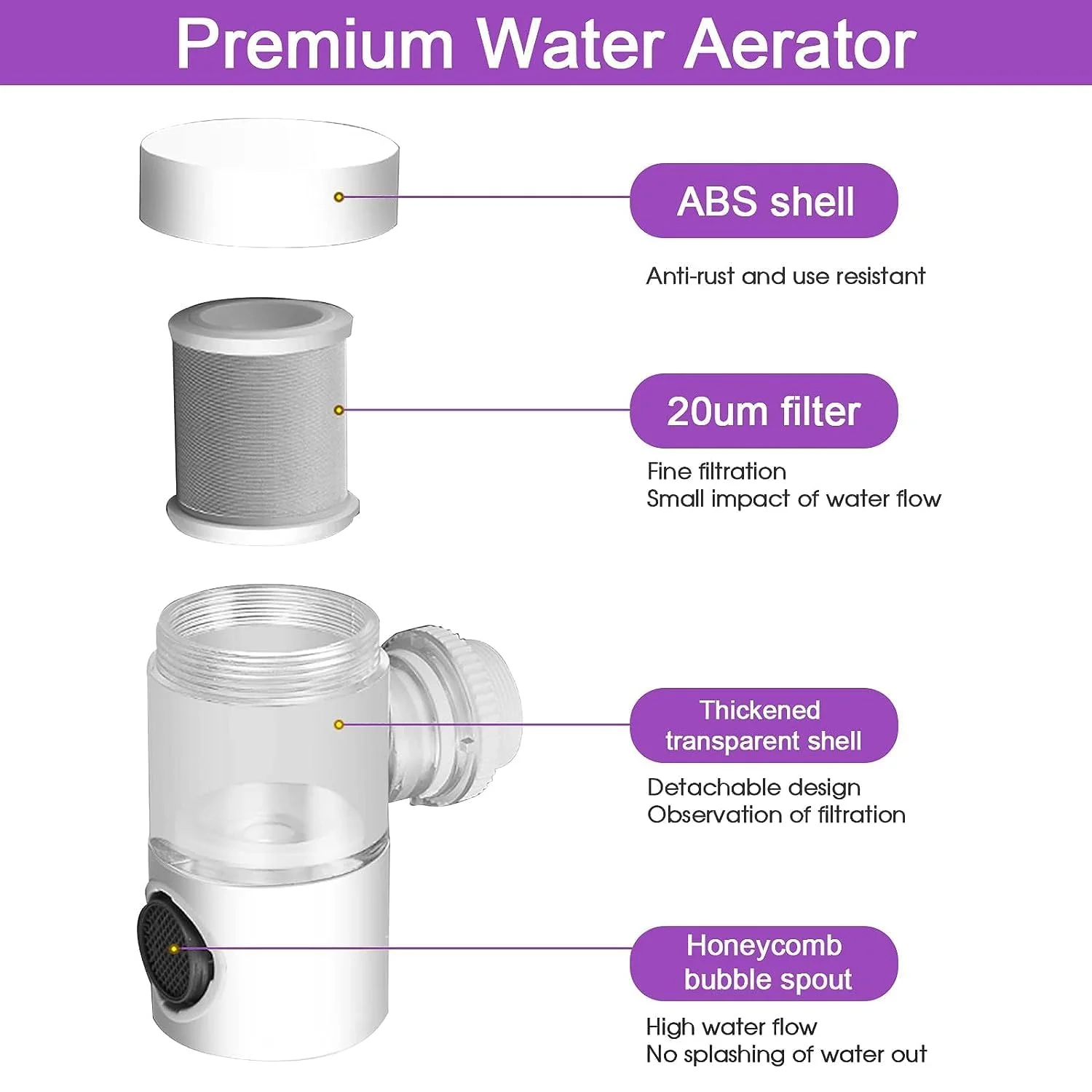 شیر آب فیلتر دار سینک Azonee، چرخش 720 درجه جهانی، حذف کلر، فلوراید، فلزات سنگین و سختی آب، مناسب برای استفاده در حمام و آشپزخانه شیر آب فیلتر دار سینک Azonee، چرخش 720 درجه جهانی، حذف کلر، فلوراید، فلزات سنگین و سختی آب، مناسب برای استفاده در حمام و آشپزخانه