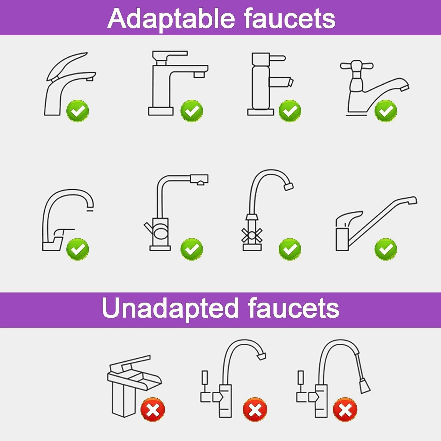 شیر آب فیلتر دار سینک Azonee، چرخش 720 درجه جهانی، حذف کلر، فلوراید، فلزات سنگین و سختی آب، مناسب برای استفاده در حمام و آشپزخانه شیر آب فیلتر دار سینک Azonee، چرخش 720 درجه جهانی، حذف کلر، فلوراید، فلزات سنگین و سختی آب، مناسب برای استفاده در حمام و آشپزخانه