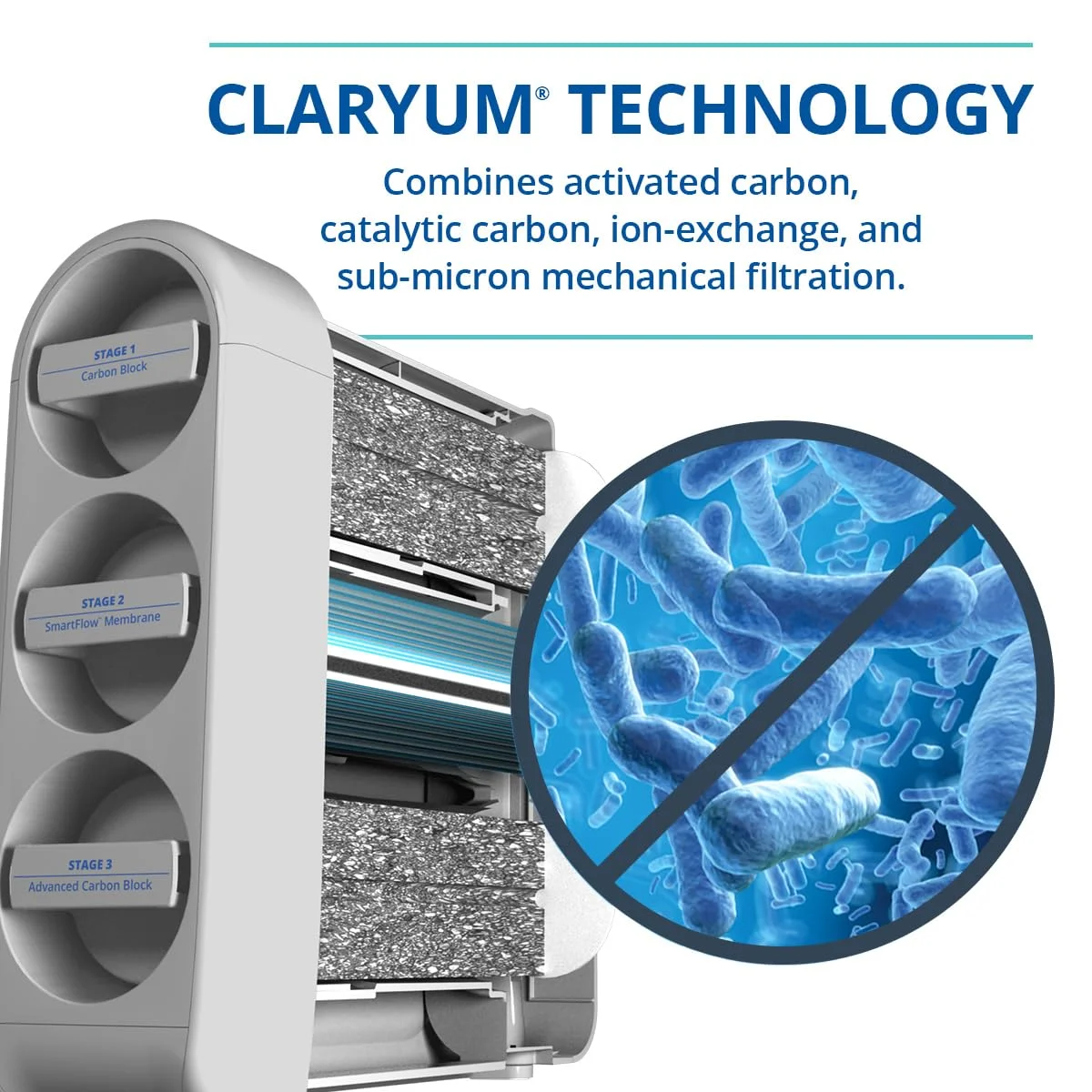 سیستم اسمز معکوس آکواسانا مدل AQ-SFRO-BN Smart Flow با روکش نیکل برس خورده