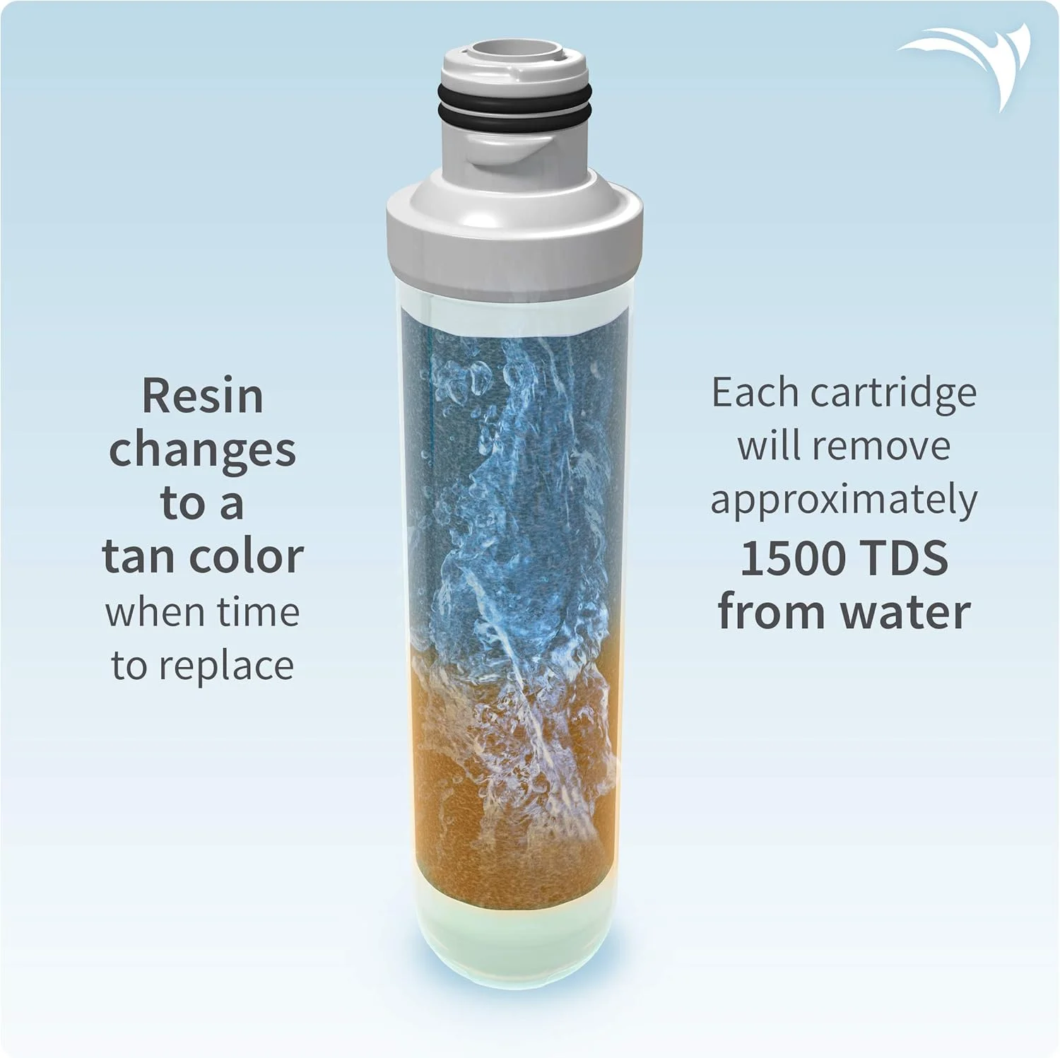 دستگاه تصفیه آب اسمز معکوس آکواتیک لایف، 4 مرحله ای چرخشی 75 گالن در روز، فیلتر دیونیزاسیون آب دستگاه تصفیه آب اسمز معکوس آکواتیک لایف، 4 مرحله ای چرخشی 75 گالن در روز، فیلتر دیونیزاسیون آب