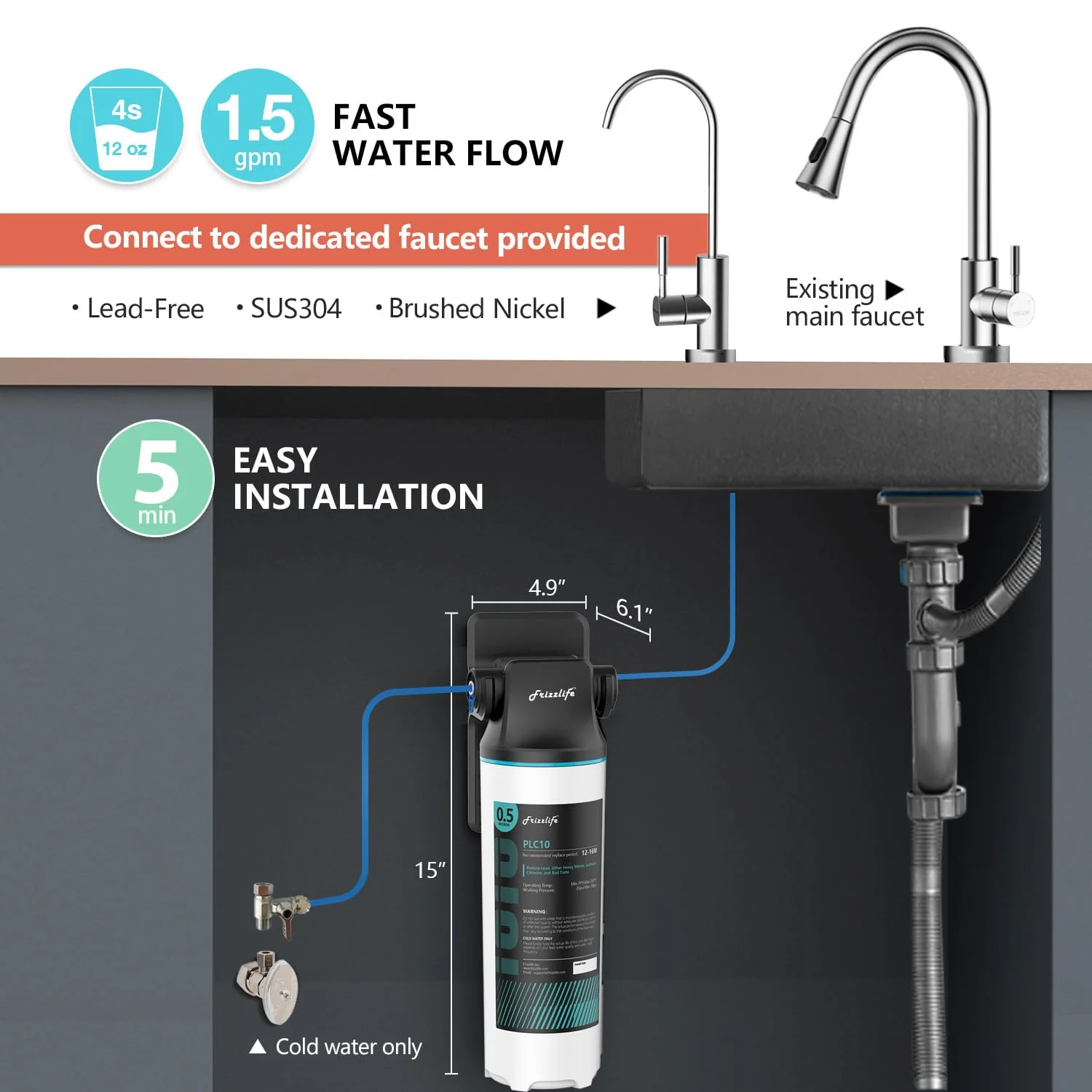 سیستم فیلتر آب زیر سینکی Frizzlife SW10F با شیر آب نیکل برس خورده، دارای گواهینامه NSF/ANSI 53&42، کاهش 99.99% سرب، کلر، طعم و بوی بد، ظرفیت بالای 8000 گالن، 0.5 میکرون، فناوری ایالات متحده