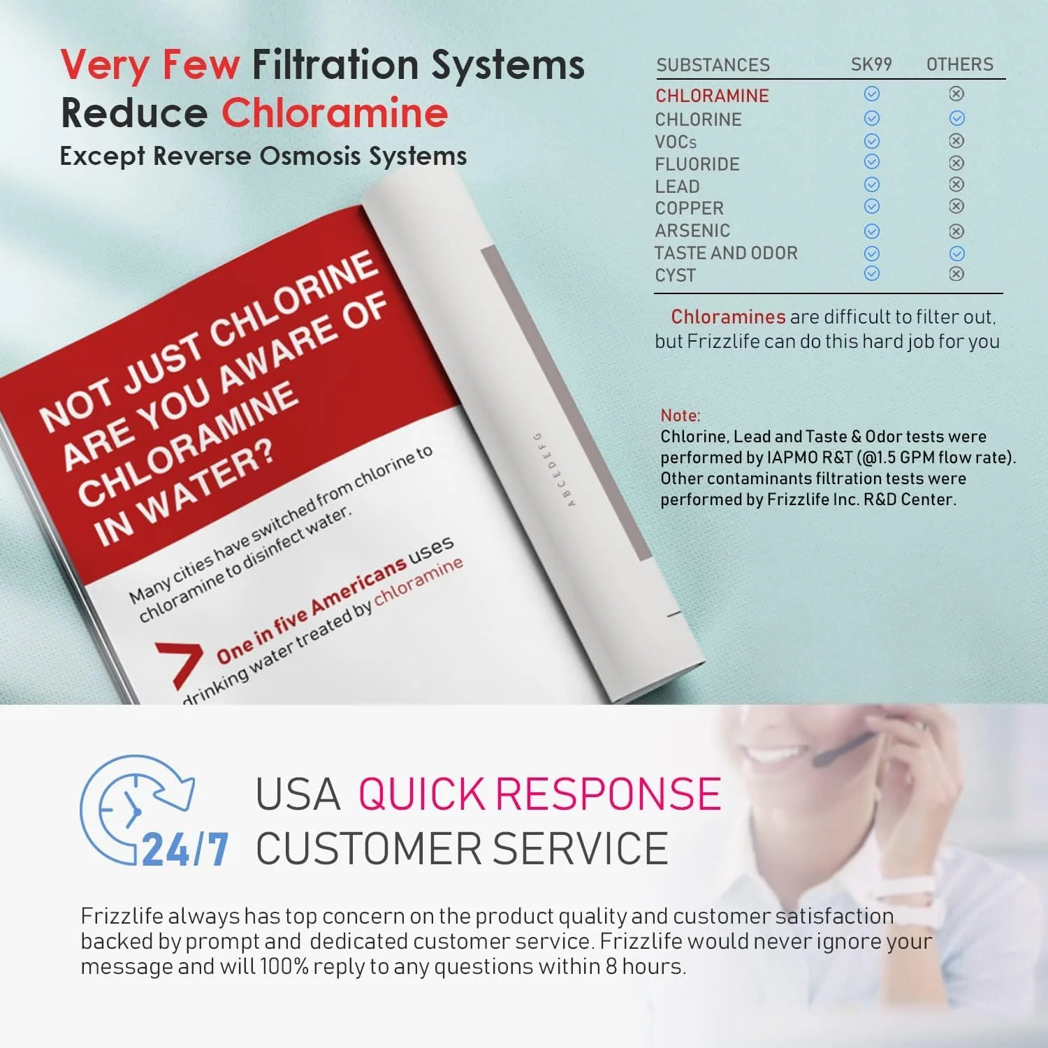 سیستم فیلتر آب زیر سینکی Frizzlife مدل SP99-NEW با شیر نیکل برس خورده، دارای گواهینامه NSF/ANSI 42&53، فیلتر 3 مرحله ای 0.5 میکرون، حذف سرب، کلر، کلرامین، فلوراید، تعویض سریع، TDS را کاهش نمی دهد.