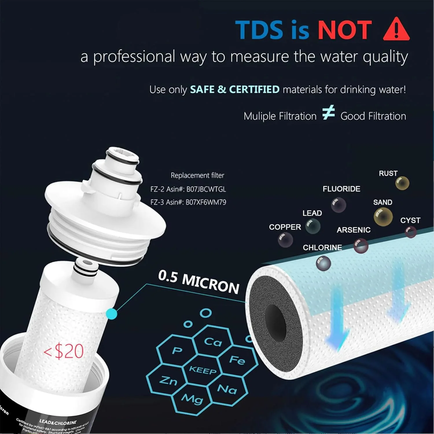 سیستم فیلتر آب زیر سینکی Frizzlife - دارای گواهینامه NSF/ANSI 53&42، سیستم فیلتراسیون آب آشامیدنی با ظرفیت بالا و اتصال مستقیم زیر پیشخوان - 0.5 میکرون، کاهش دهنده سرب، کلر، طعم و بوی نامطبوع سیستم فیلتر آب زیر سینکی Frizzlife - دارای گواهینامه NSF/ANSI 53&42، سیستم فیلتراسیون آب آشامیدنی با ظرفیت بالا و اتصال مستقیم زیر پیشخوان - 0.5 میکرون، کاهش دهنده سرب، کلر، طعم و بوی نامطبوع