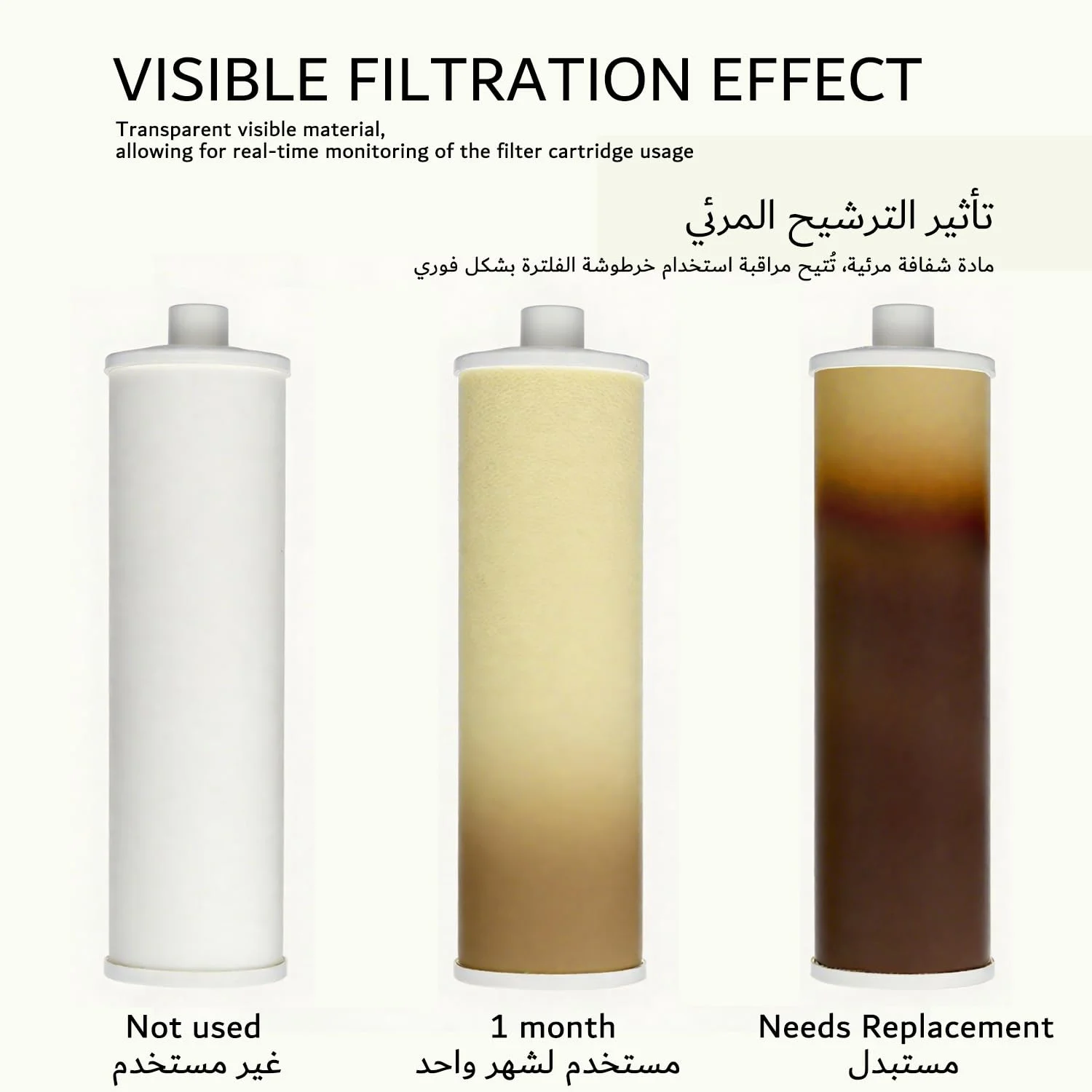 کارتریج فیلتر جایگزین FL-1-PP برای فیلتر آب دوش - PP با اندازه 5 میکرون، کاهش دهنده کلر و رسوبات کارتریج فیلتر جایگزین FL-1-PP برای فیلتر آب دوش - PP با اندازه 5 میکرون، کاهش دهنده کلر و رسوبات