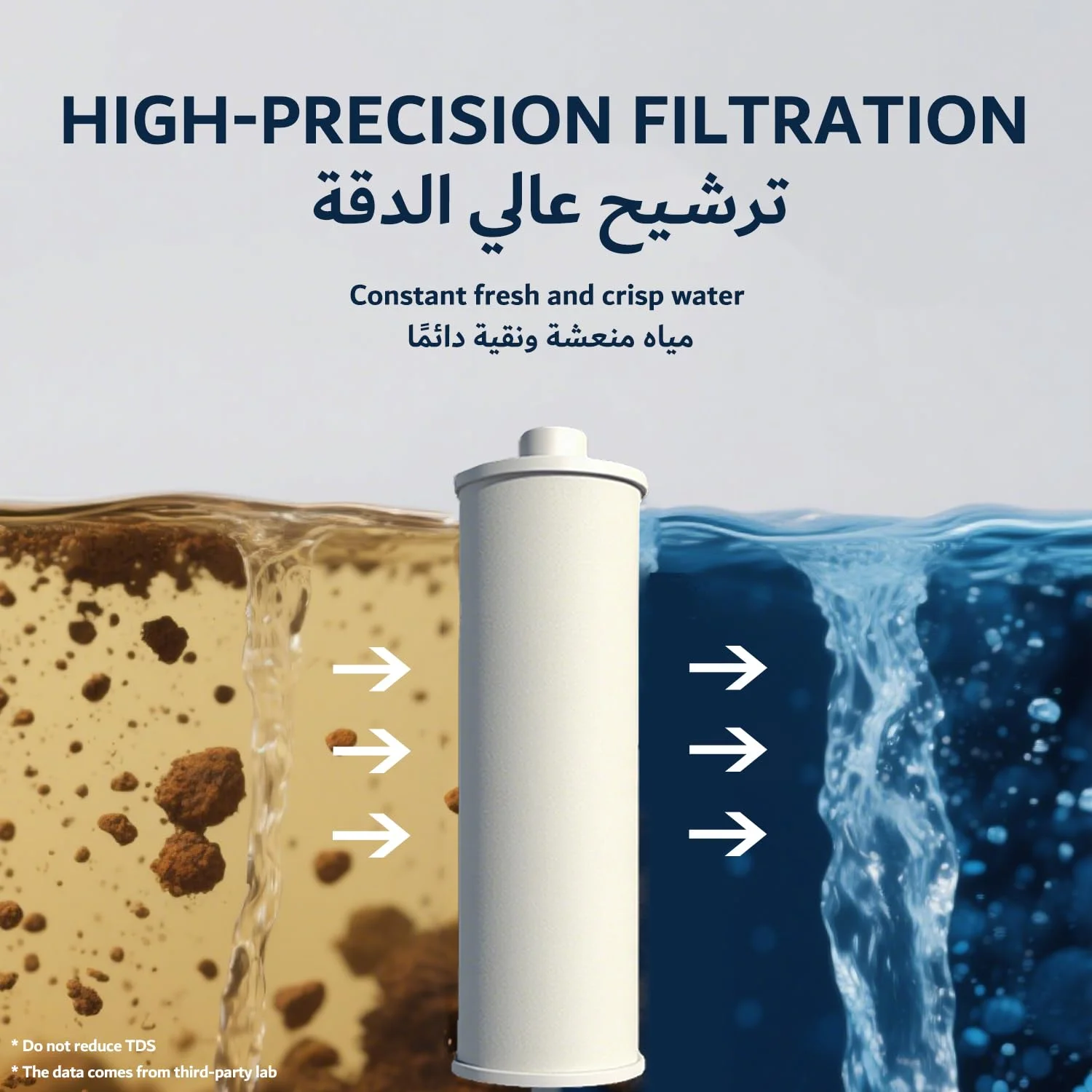 کارتریج فیلتر جایگزین FL-1-PP برای فیلتر آب دوش - PP با اندازه 5 میکرون، کاهش دهنده کلر و رسوبات کارتریج فیلتر جایگزین FL-1-PP برای فیلتر آب دوش - PP با اندازه 5 میکرون، کاهش دهنده کلر و رسوبات