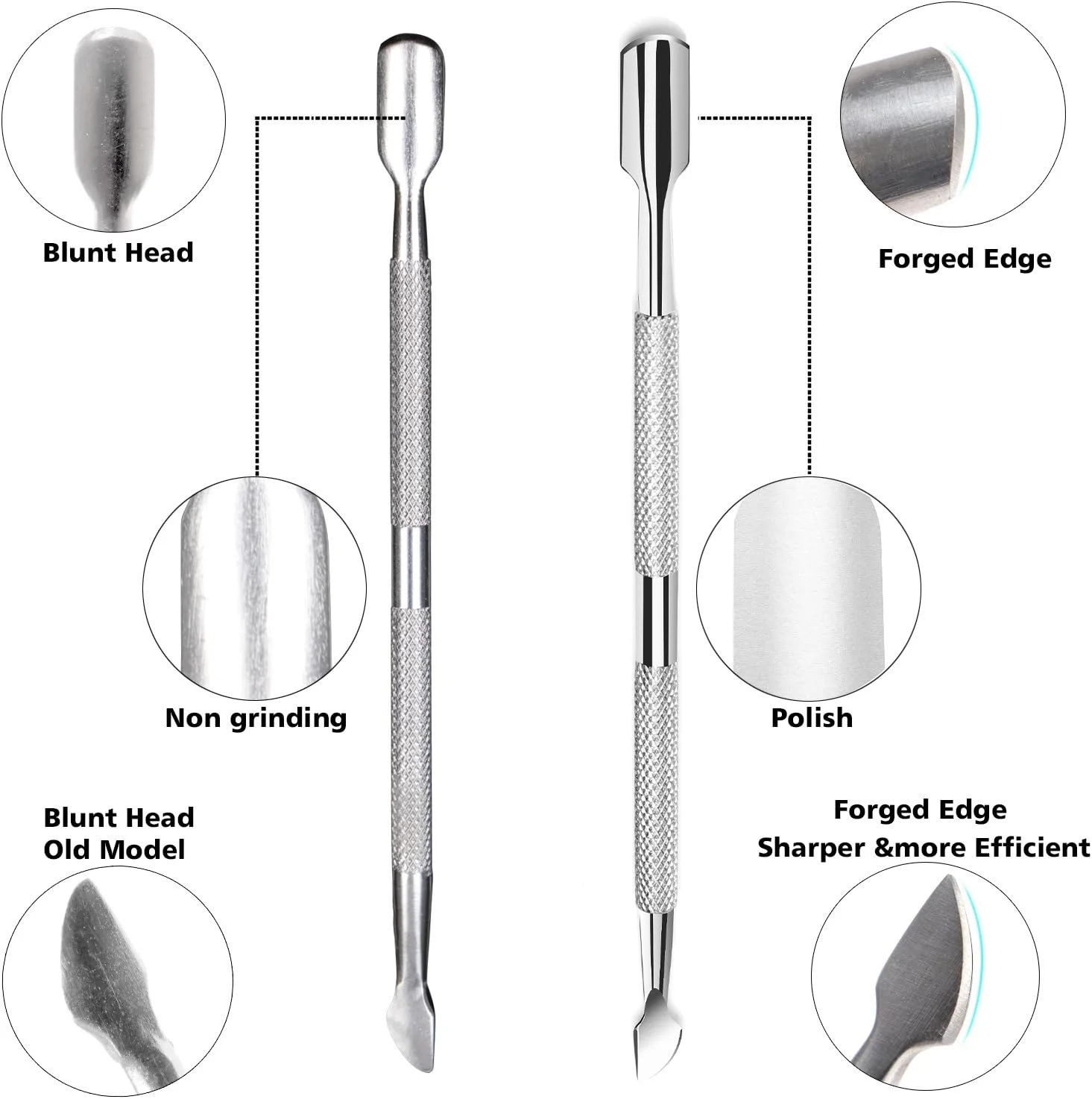 مجموعه ابزار مانیکور و پدیکور ایجیوباس شامل عقب زننده و نیپر کوتیکول، ساخته شده از استیل ضد زنگ با گرید جراحی، مناسب برای مراقبت از ناخن های دست و پا و پاک کردن لاک ژل مجموعه ابزار مانیکور و پدیکور ایجیوباس شامل عقب زننده و نیپر کوتیکول، ساخته شده از استیل ضد زنگ با گرید جراحی، مناسب برای مراقبت از ناخن های دست و پا و پاک کردن لاک ژل