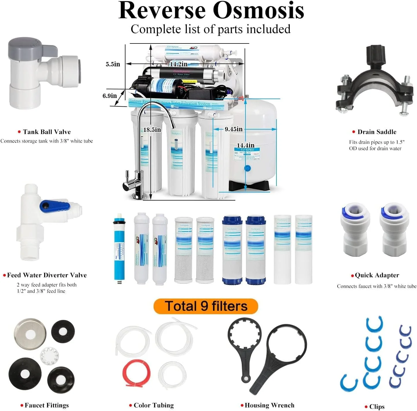 سیستم فیلتر آب آشامیدنی اسمز معکوس 6 مرحله ای Geekpure با ظرفیت 75 GPD به همراه فیلتر UV - به همراه 4 فیلتر اضافی