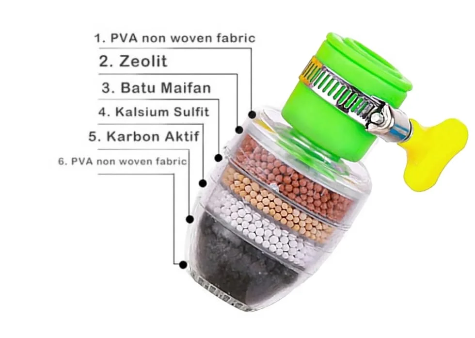 نرم کننده آب چند لایه کربن فعال IONIX برای حذف گرد و غبار و کلر، مناسب برای سینک ظرفشویی و روشویی حمام (بسته 3 عددی)