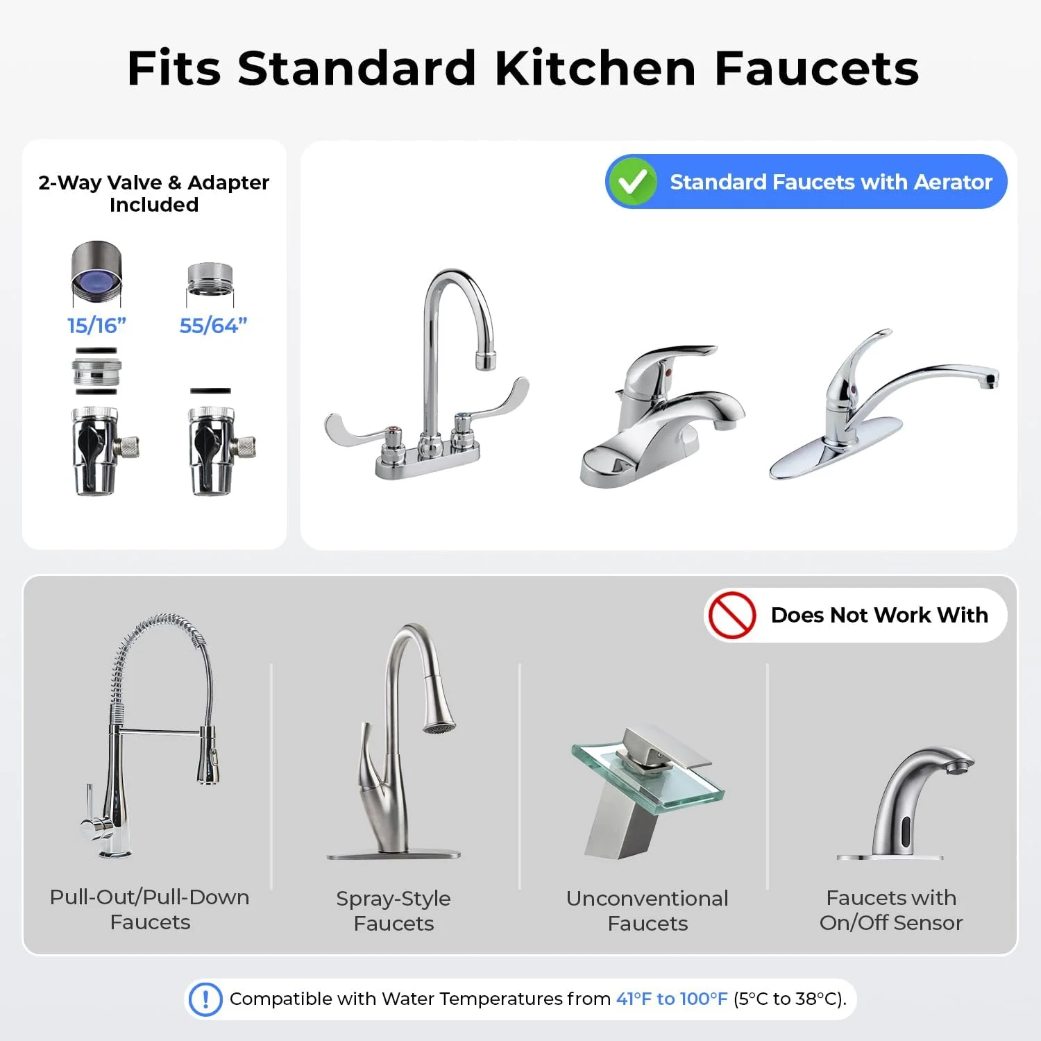 سیستم تصفیه آب آشامیدنی رومیزی iSpring CKC1C با فیلتر کربنی، 2.5 اینچ × 10 اینچ، شفاف