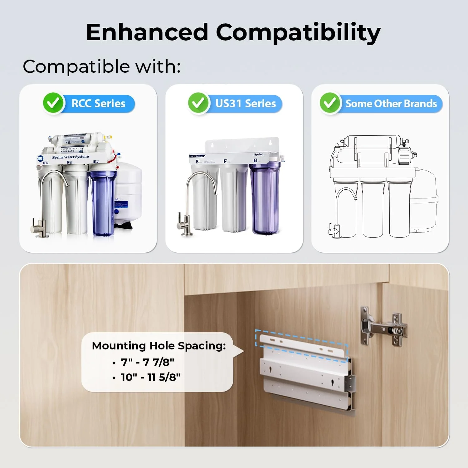 کیت نصب کشویی iSpring ASKRCC برای سیستم فیلتر آب اسمز معکوس زیر سینک، مناسب برای سری RCC