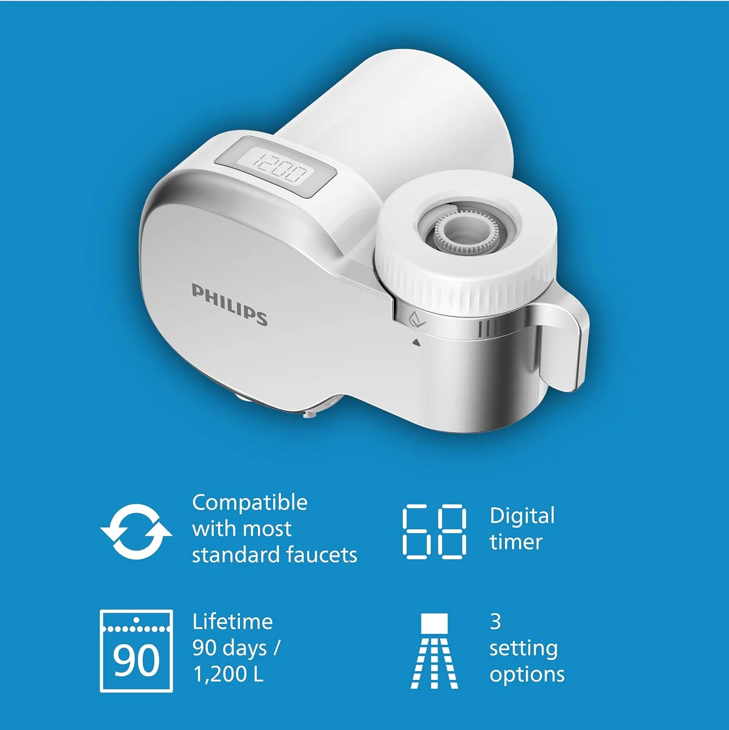 فیلتر فوق تصفیه آب فیلیپس مدل Ontap AWP3756P1/10 با نمایشگر دیجیتال، ظرفیت تصفیه 1200 لیتر