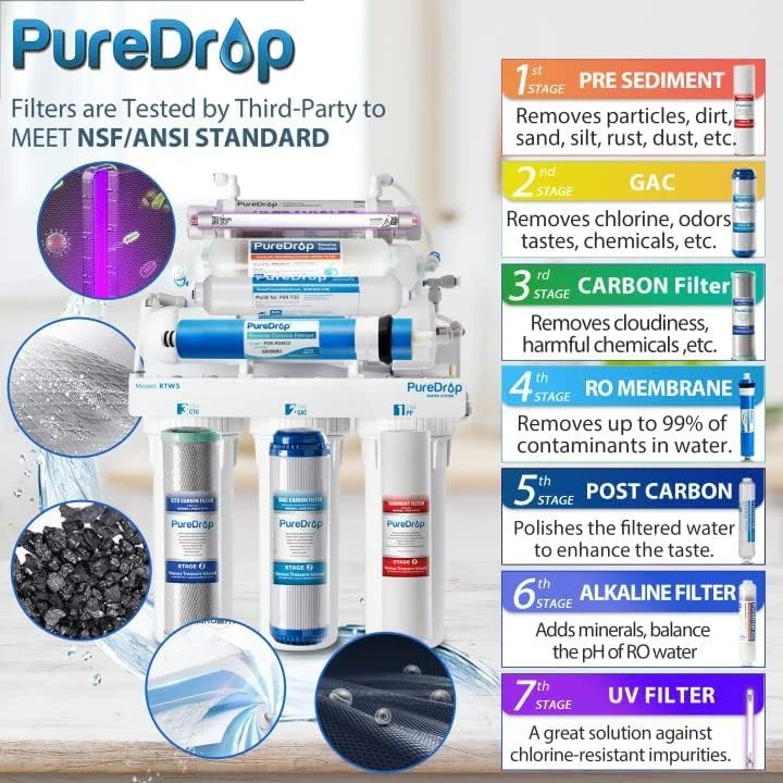 سیستم تصفیه آب آشامیدنی اسمز معکوس PureDrop RTW5AK-UV با فیلتر قلیایی و UV، سیستم فیلتر آب RO زیر سینک، سیستم فیلتر آب RO زیر سینک 7 مرحله ای با شیر سیستم تصفیه آب آشامیدنی اسمز معکوس PureDrop RTW5AK-UV با فیلتر قلیایی و UV، سیستم فیلتر آب RO زیر سینک، سیستم فیلتر آب RO زیر سینک 7 مرحله ای با شیر