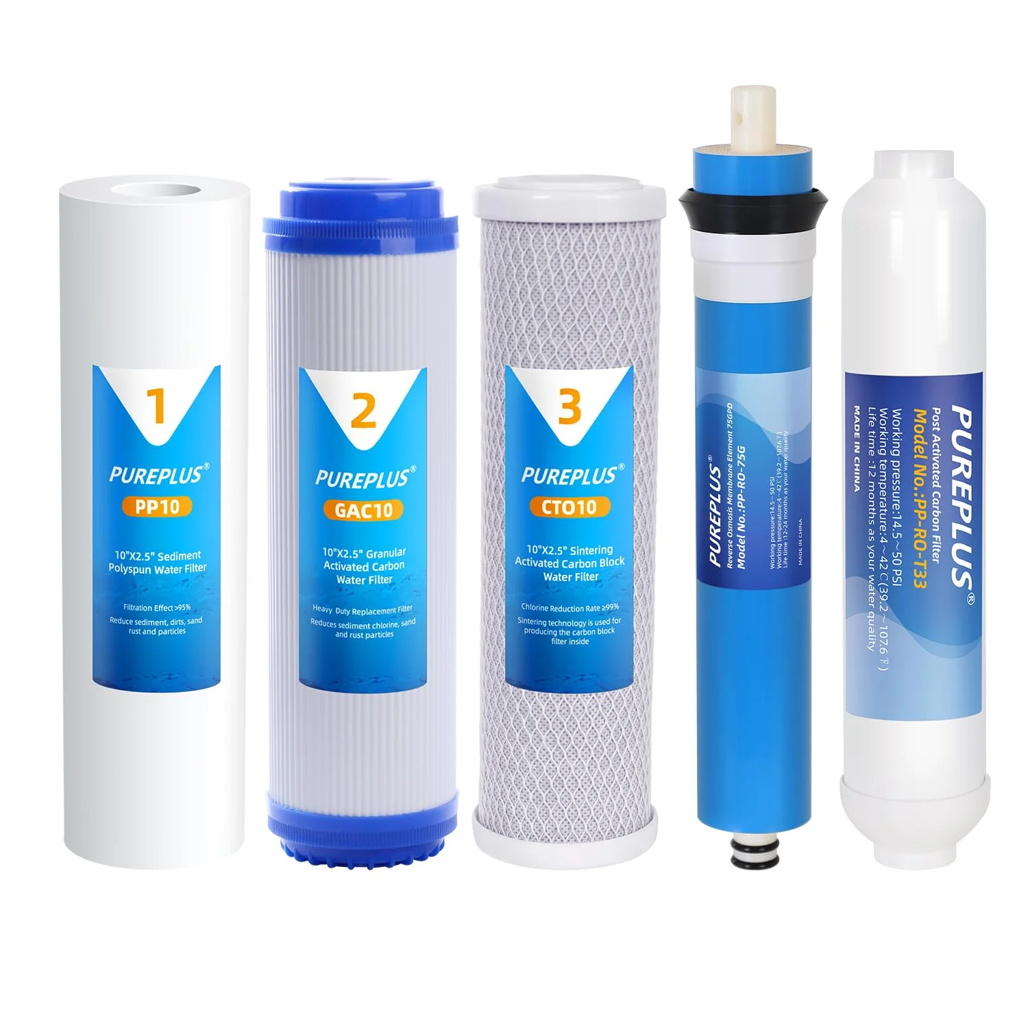 مجموعه فیلترهای جایگزین آب اسمز معکوس PUREPLUS برای سیستم های اسمز معکوس استاندارد 5 مرحله ای با ممبران RO 75 GPD، مراحل 1 تا 5، فیلترهای کارتریج جایگزین زیر سینک