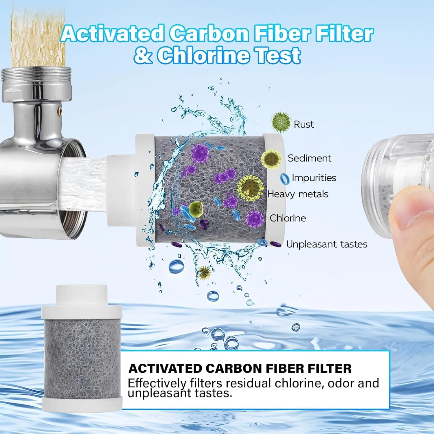 فیلتر آب شیر آب Loiisgy، بازوی چرخان 1080 درجه، کاهش 99% کلر، دارای 2 حالت اسپری، نرم کننده آب برای شستشوی صورت در حمام، مناسب پوست های حساس (شامل 3 عدد فیلتر جایگزین) فیلتر آب شیر آب Loiisgy، بازوی چرخان 1080 درجه، کاهش 99% کلر، دارای 2 حالت اسپری، نرم کننده آب برای شستشوی صورت در حمام، مناسب پوست های حساس (شامل 3 عدد فیلتر جایگزین)