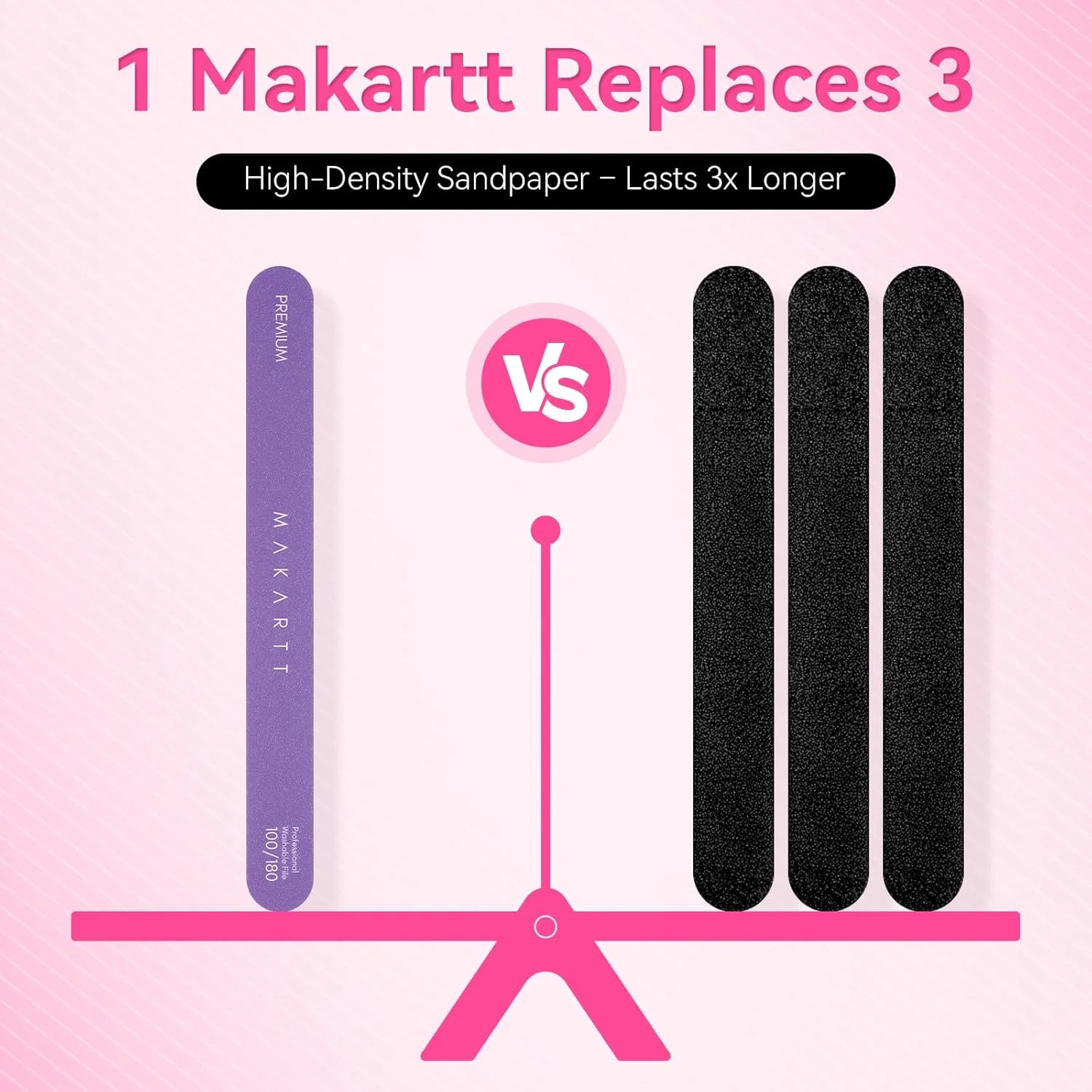 سوهان ناخن ماکارت - سمباده ای با درجه زبری 100/180 برای ناخن، 10 عدد سوهان ناخن دو طرفه حرفه ای برای ناخن های اکریلیک طبیعی، ست مانیکور قابل استفاده مجدد برای سالن و استفاده شخصی، بنفش سوهان ناخن ماکارت - سمباده ای با درجه زبری 100/180 برای ناخن، 10 عدد سوهان ناخن دو طرفه حرفه ای برای ناخن های اکریلیک طبیعی، ست مانیکور قابل استفاده مجدد برای سالن و استفاده شخصی، بنفش