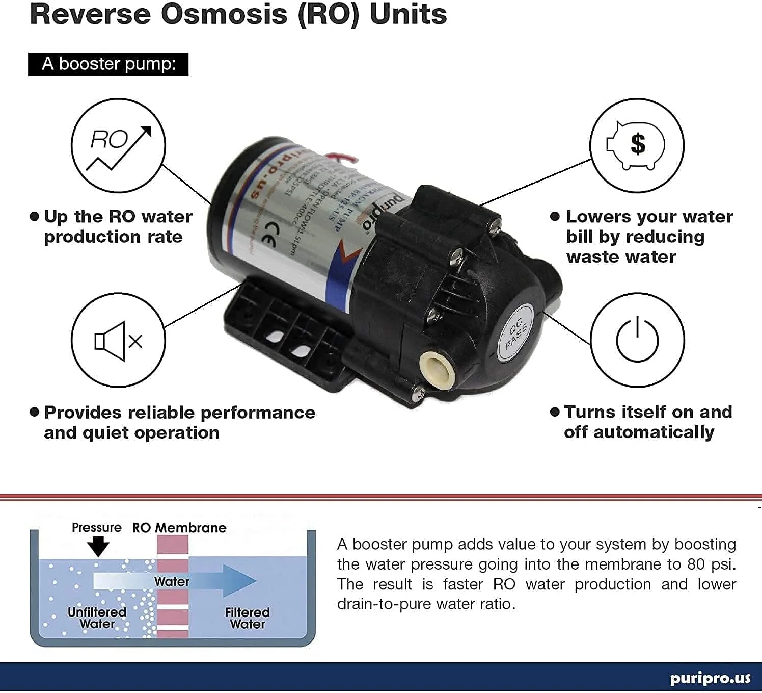 فیلتر جایگزین پمپ آب Puri Pro فیلتر جایگزین پمپ آب Puri Pro