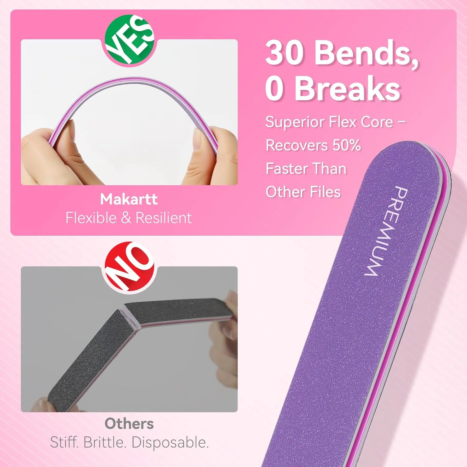 سوهان ناخن ماکارت - سمباده ای با درجه زبری 100/180 برای ناخن، 10 عدد سوهان ناخن دو طرفه حرفه ای برای ناخن های اکریلیک طبیعی، ست مانیکور قابل استفاده مجدد برای سالن و استفاده شخصی، بنفش سوهان ناخن ماکارت - سمباده ای با درجه زبری 100/180 برای ناخن، 10 عدد سوهان ناخن دو طرفه حرفه ای برای ناخن های اکریلیک طبیعی، ست مانیکور قابل استفاده مجدد برای سالن و استفاده شخصی، بنفش