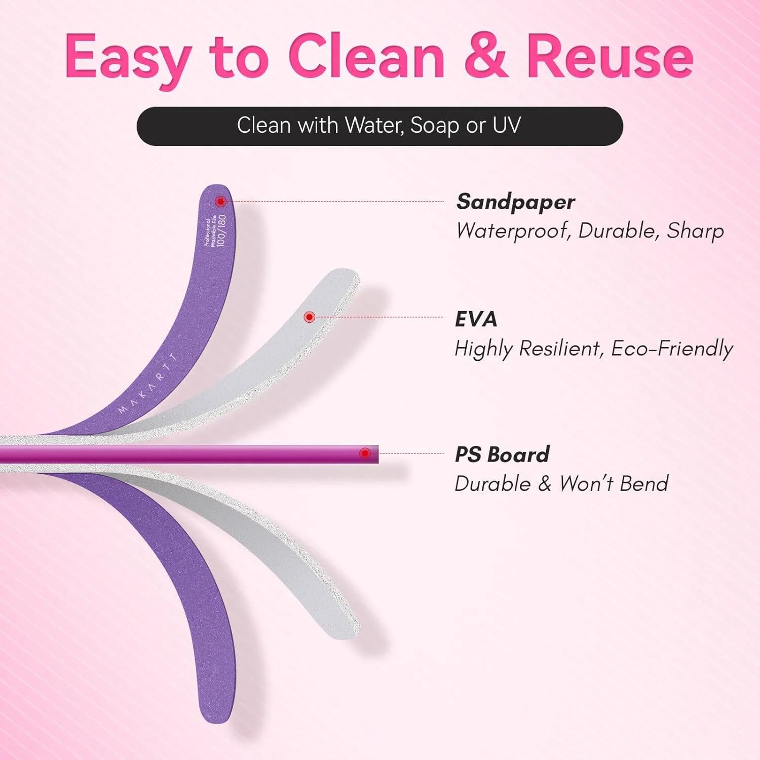 سوهان ناخن ماکارت - سمباده ای با درجه زبری 100/180 برای ناخن، 10 عدد سوهان ناخن دو طرفه حرفه ای برای ناخن های اکریلیک طبیعی، ست مانیکور قابل استفاده مجدد برای سالن و استفاده شخصی، بنفش سوهان ناخن ماکارت - سمباده ای با درجه زبری 100/180 برای ناخن، 10 عدد سوهان ناخن دو طرفه حرفه ای برای ناخن های اکریلیک طبیعی، ست مانیکور قابل استفاده مجدد برای سالن و استفاده شخصی، بنفش